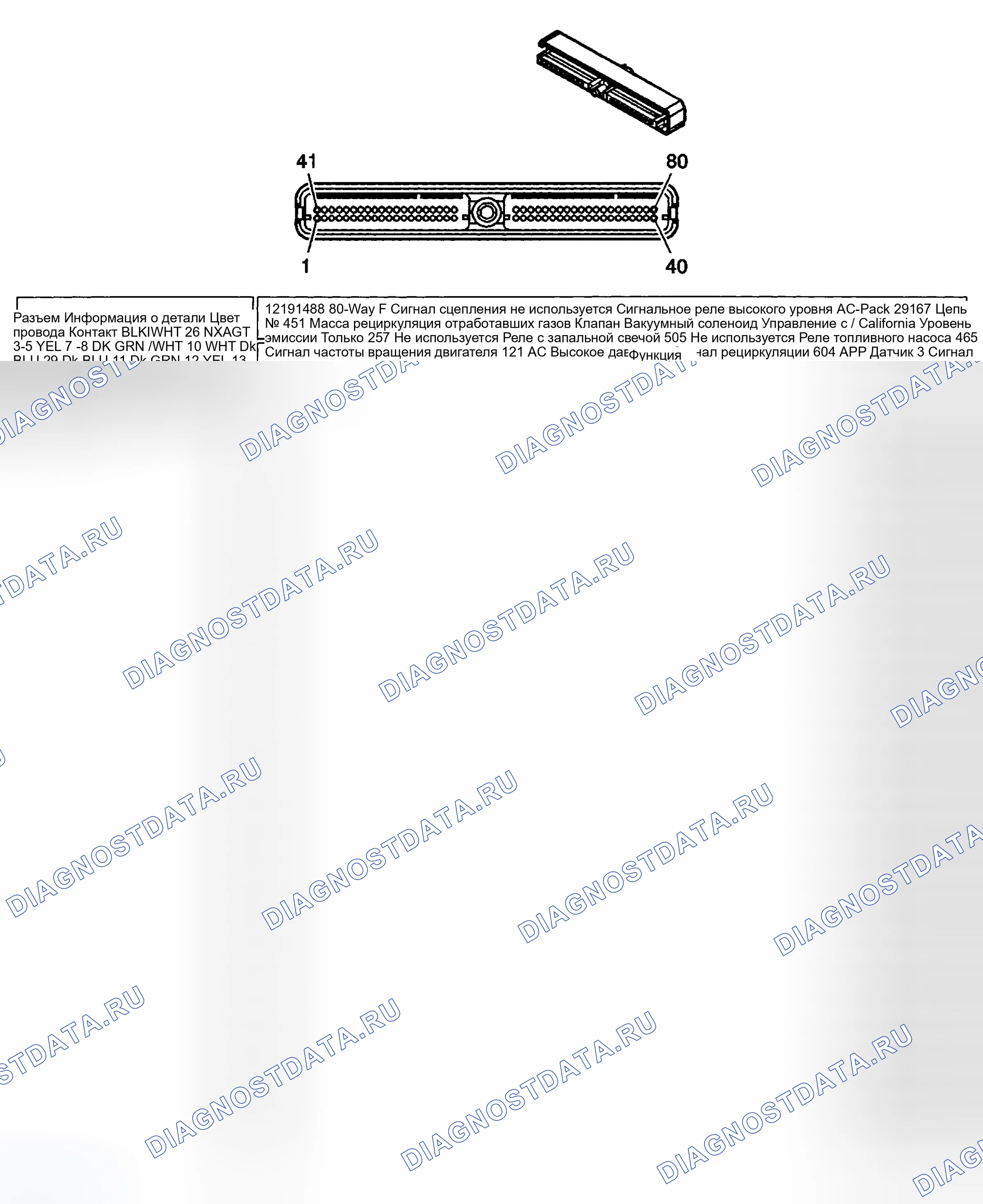 Рис. 79. GMC Sierra 1500 HD 