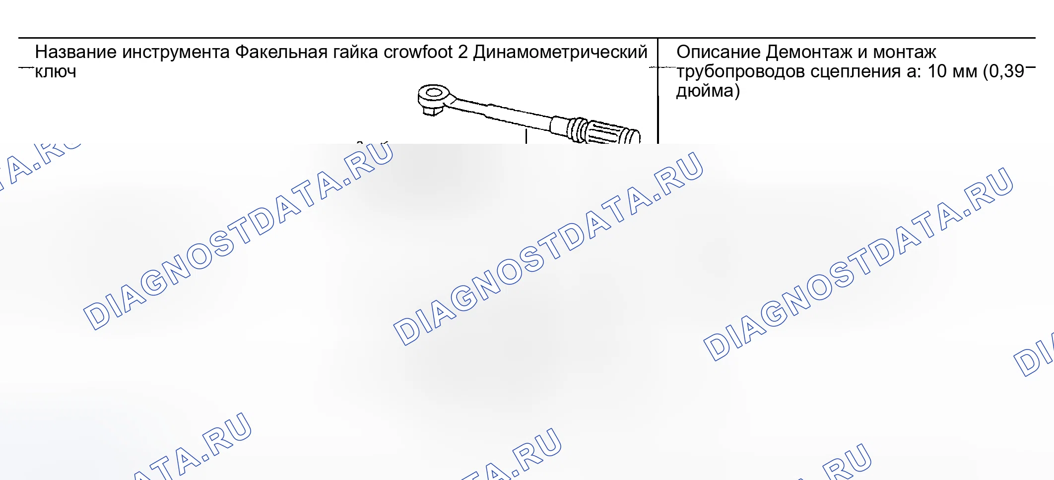 Рис. 14: КОММЕРЧЕСКИЕ СЕРВИСНЫЕ ИНСТРУМЕНТЫ. Nissan Altima L31