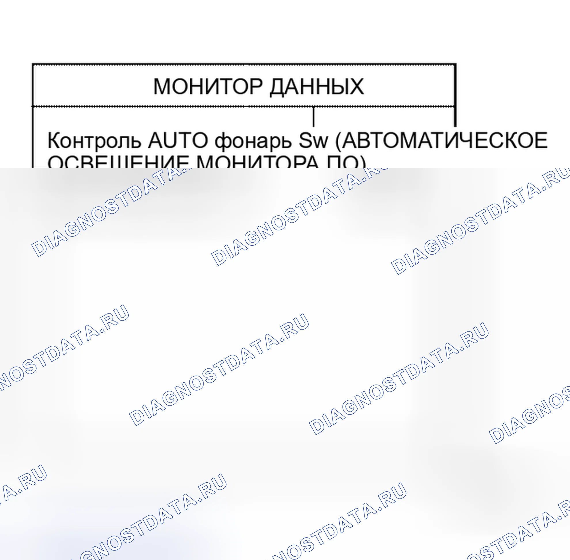 Рис. 31: Проверка выключателя освещения. Honda Jazz I