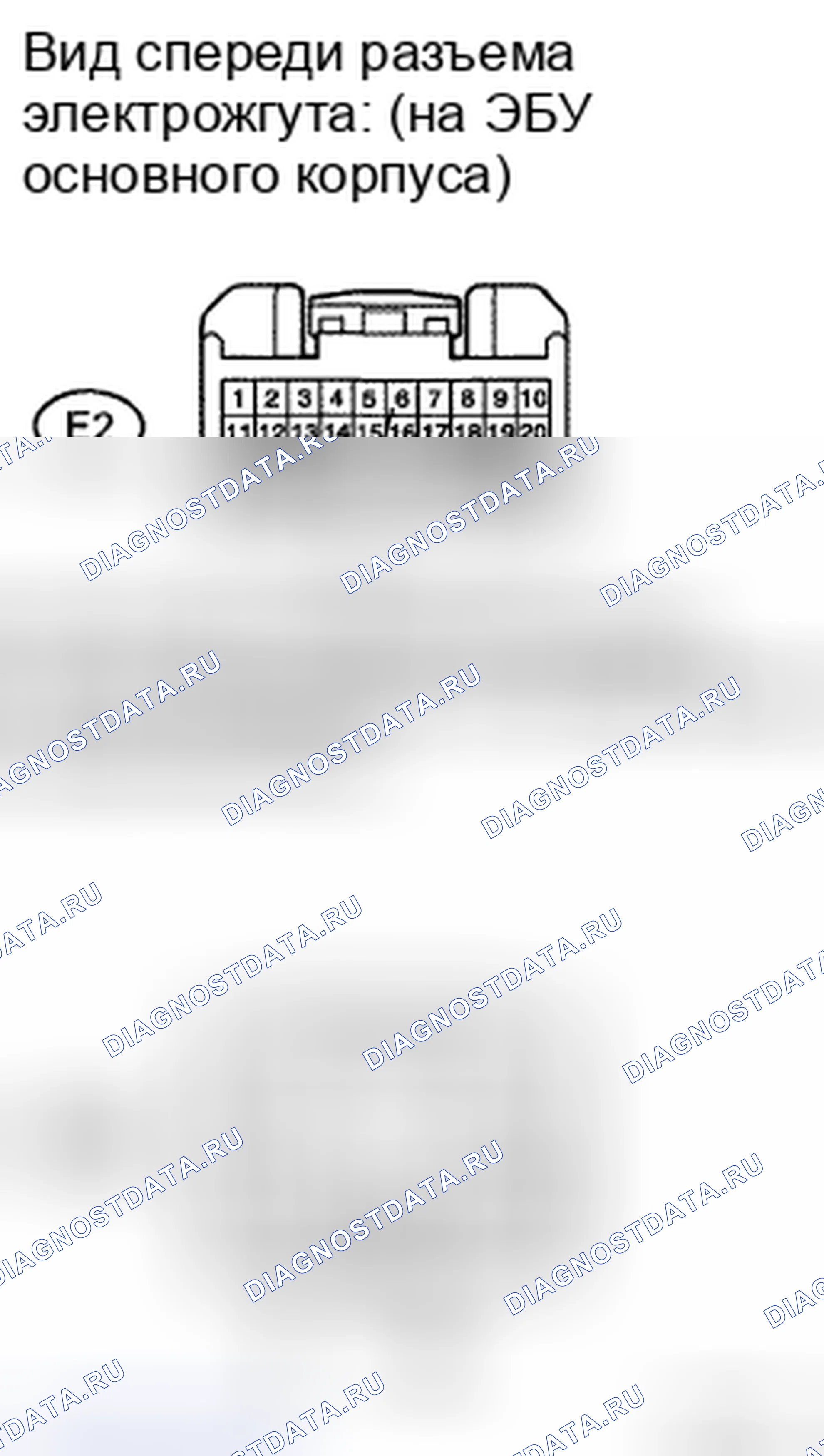 Рис. 15. Toyota Land Cruiser 200