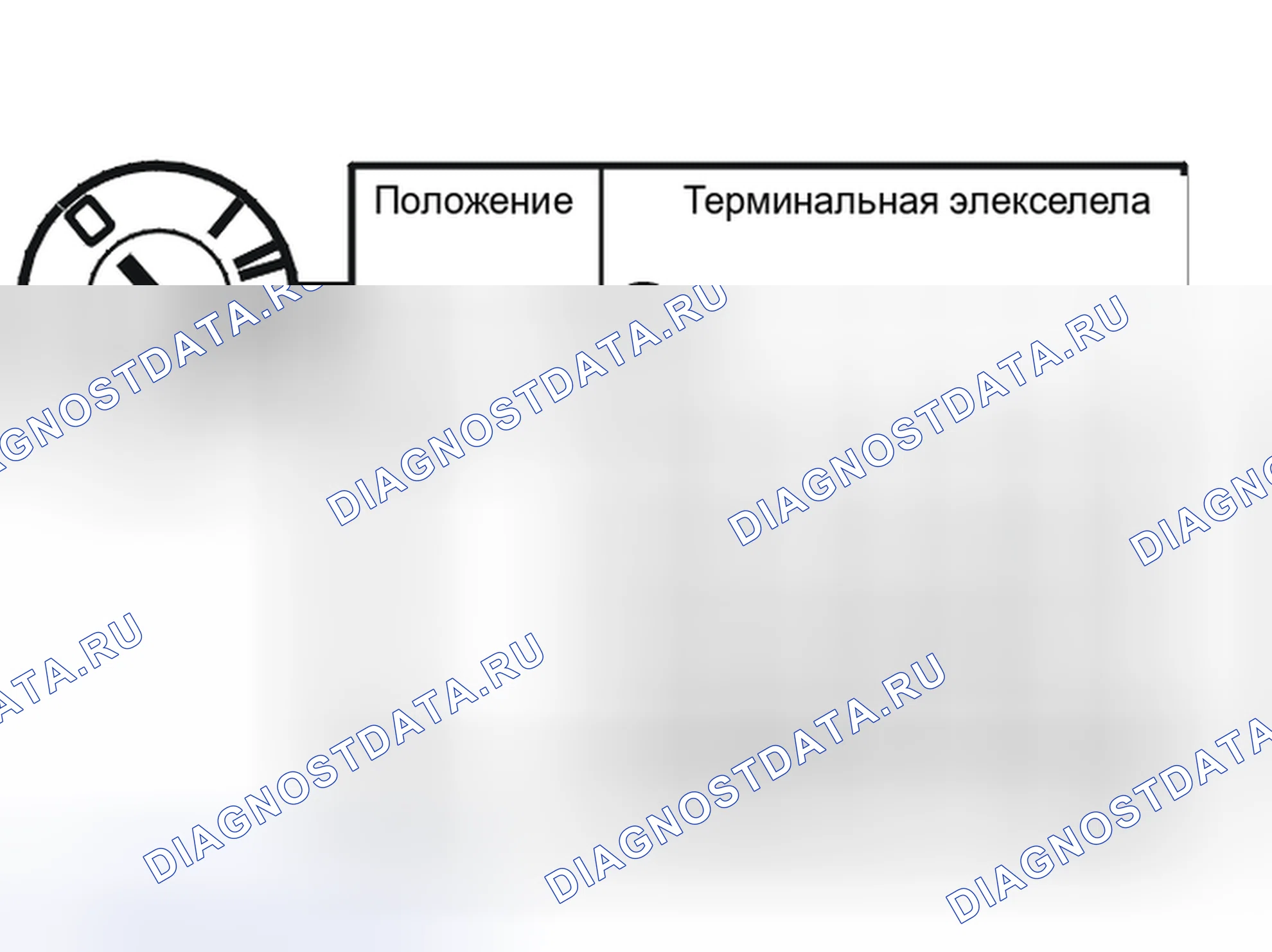 Рис. 47. Volvo S60 I