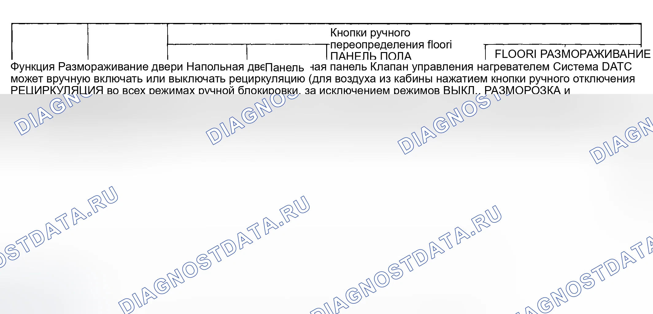 Рис. 133. Hyundai ix20 I рестайлинг