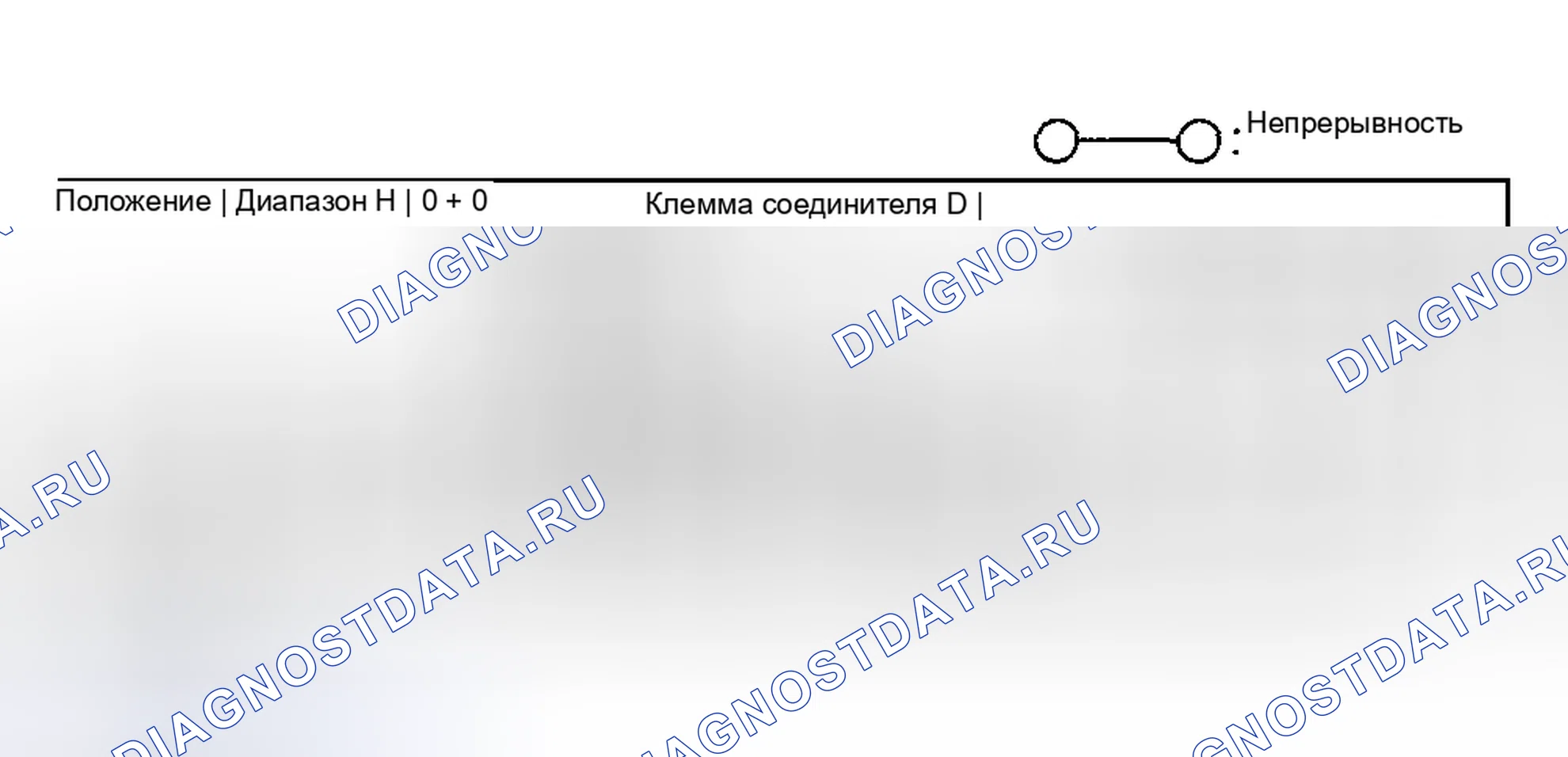 Рис. 710. Mazda 6 GG рестайлинг