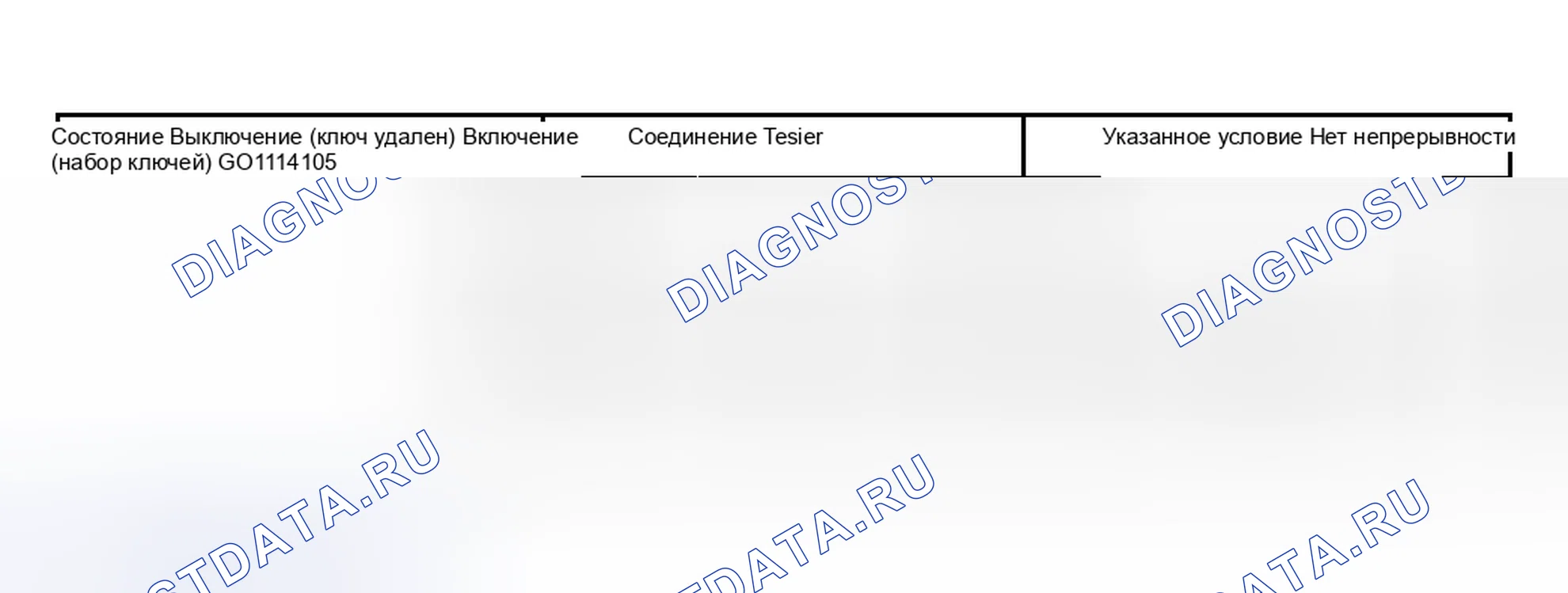 Рис. 56. Toyota Highlander I