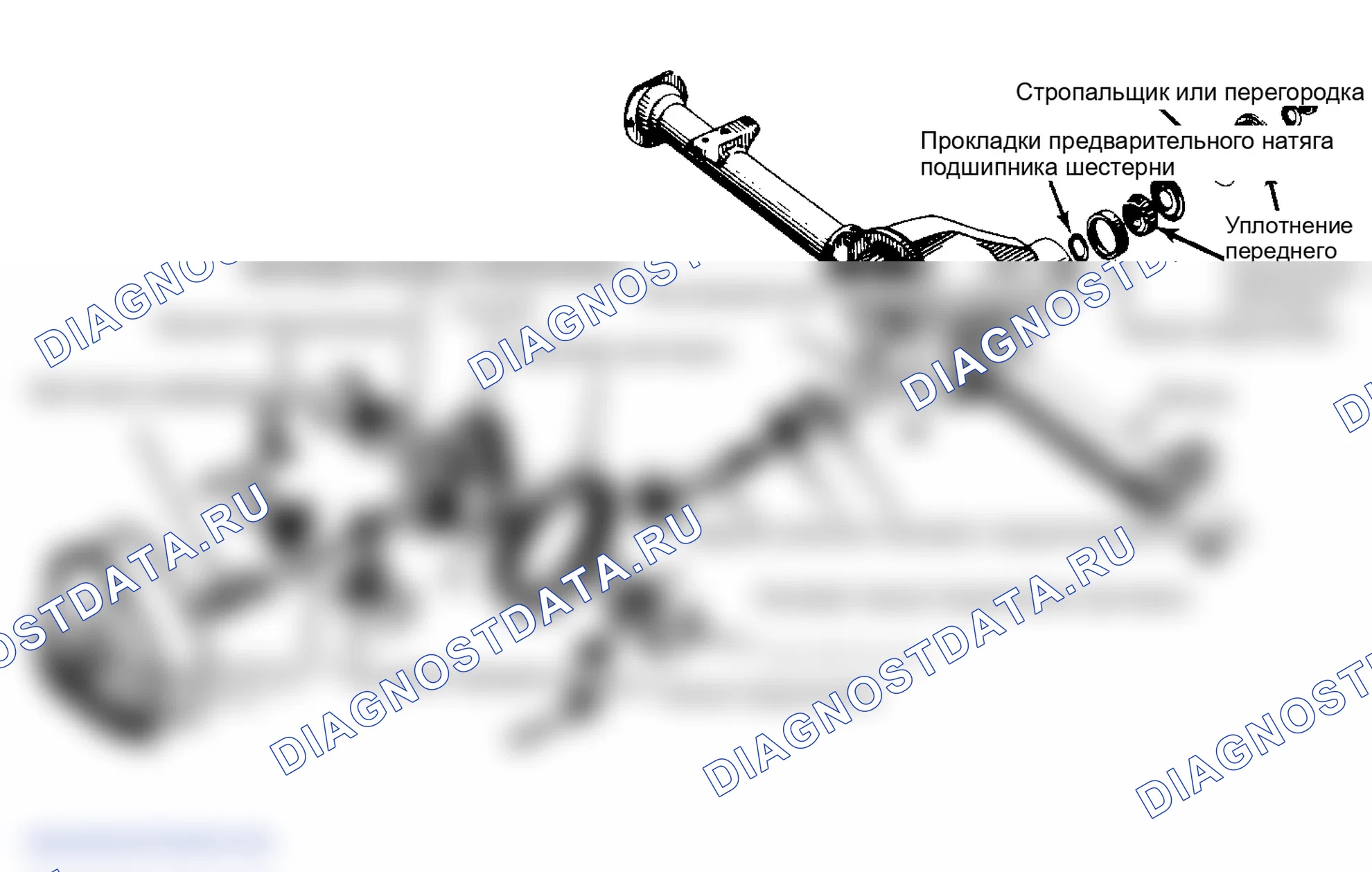 Рис. 22: Люфт и окончательная сборка. GMC Vandura I