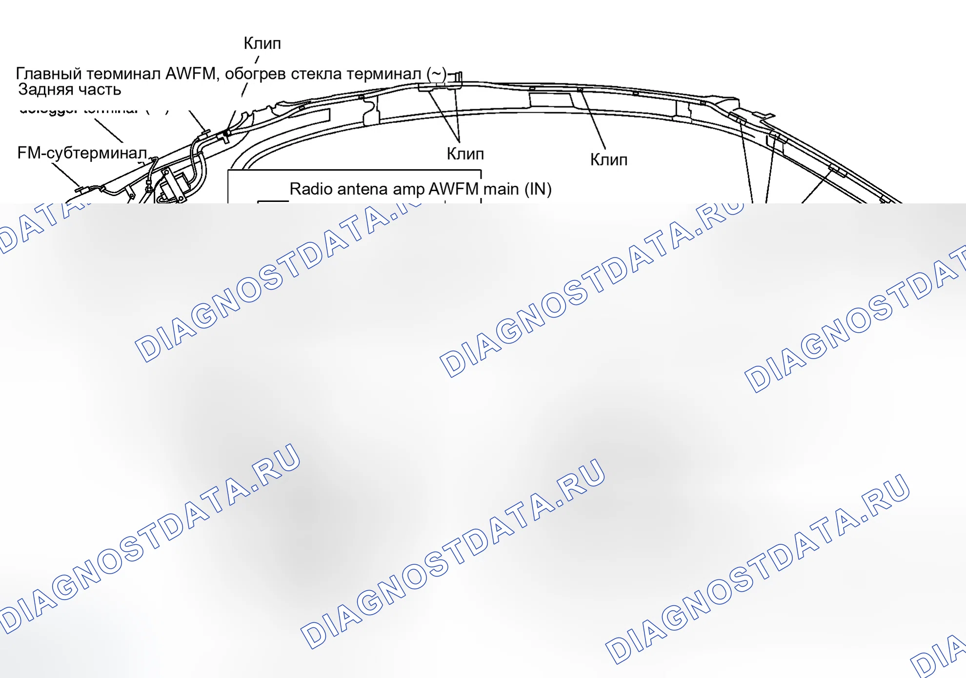 Рис. 22: Расположение антенны. Infiniti G35 III