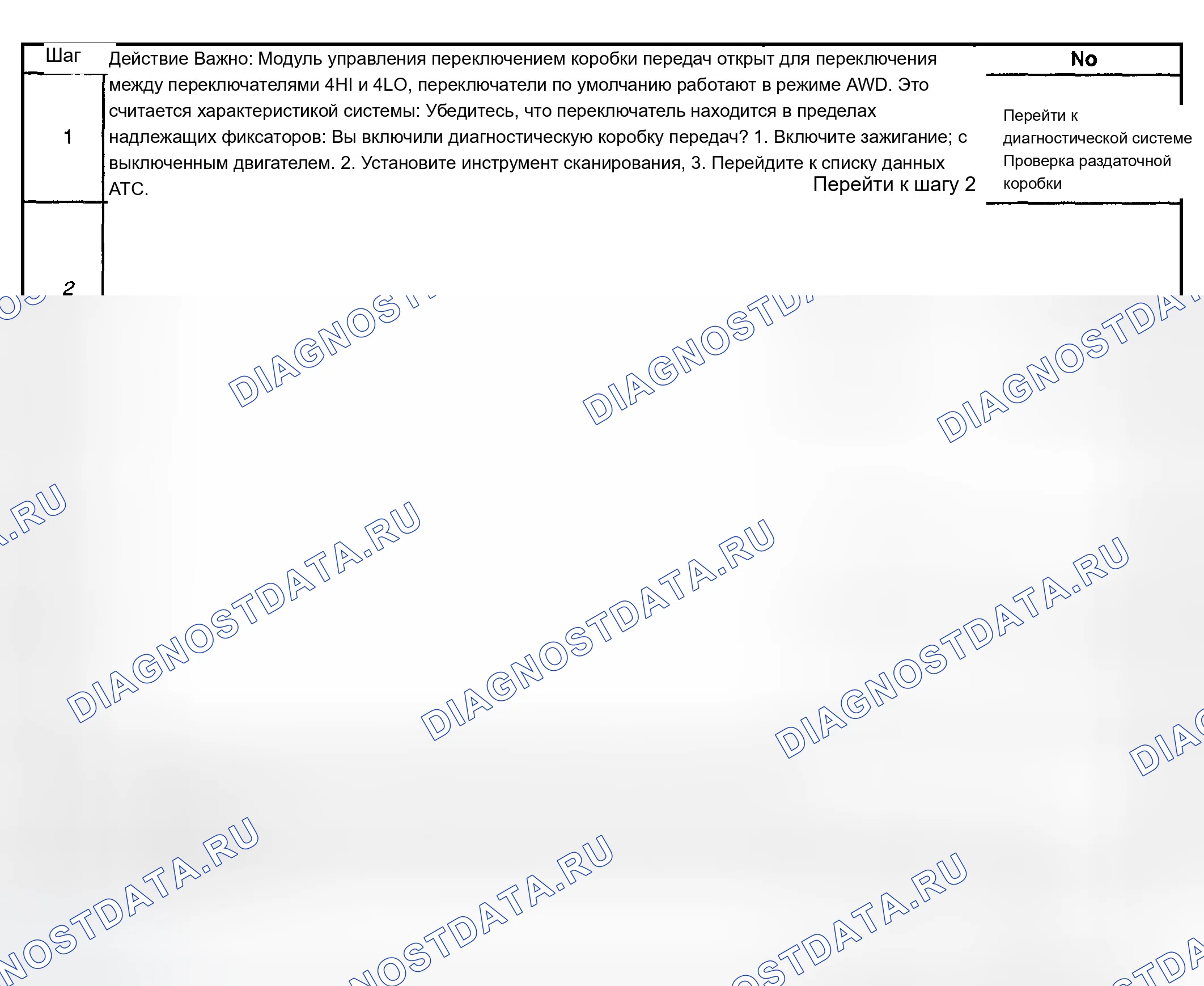 Рис. 308. Chevrolet TrailBlazer I