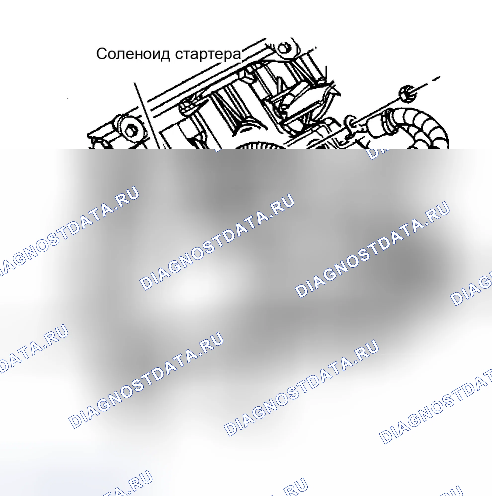 Рис. 31. GMC Sierra 2500 