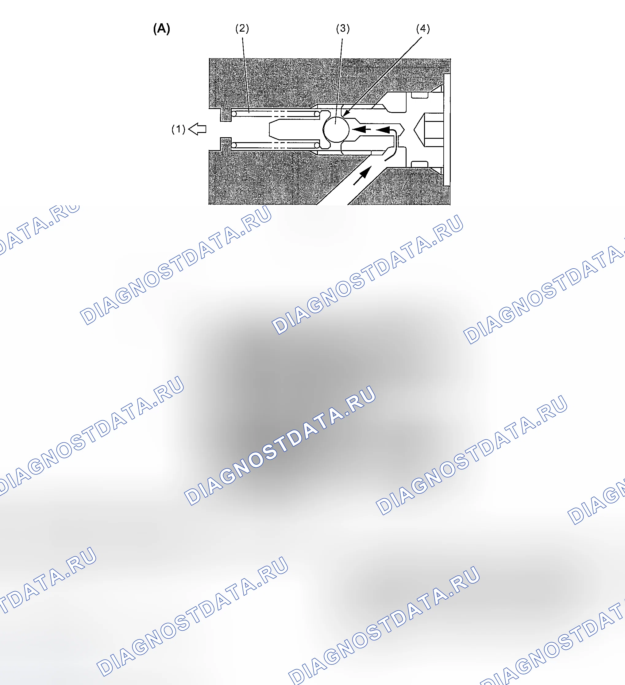 Рис. 17: Предохранительный клапан " BULLET ". Hyundai Creta II