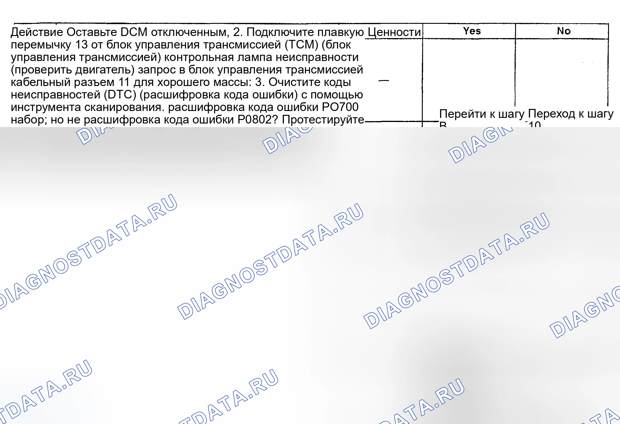 Рис. 892. GMC Sierra 1500 HD 
