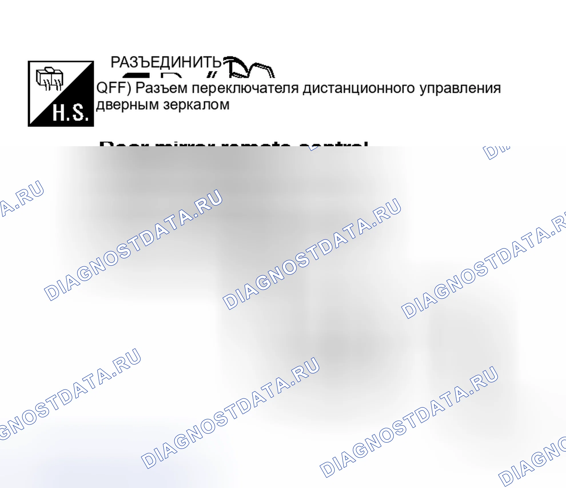 Рис. 97: Проверка цепи массы переключателя дистанционного управления дверным зеркалом. Honda N-WGN I