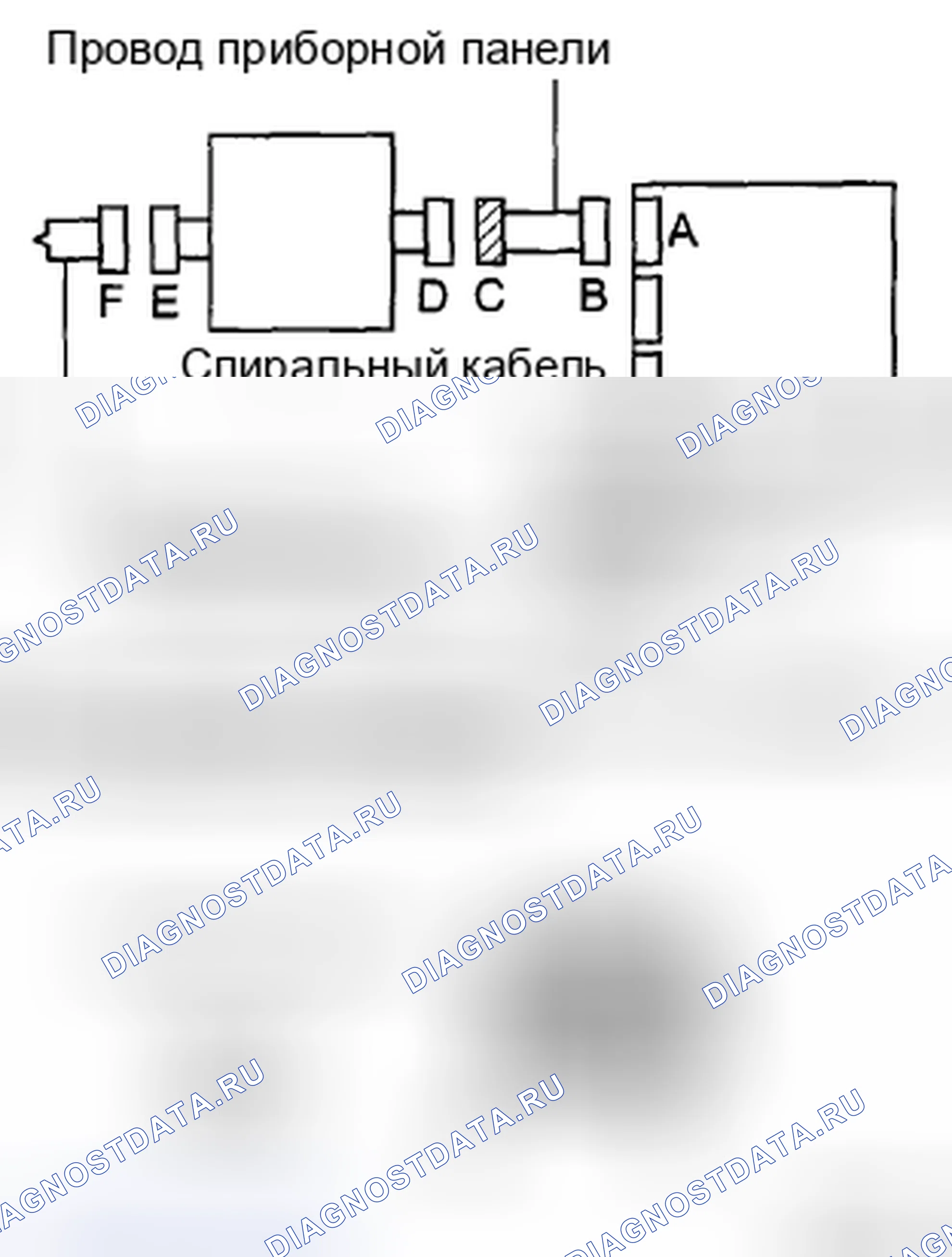 Рис. 92. Toyota Corolla X