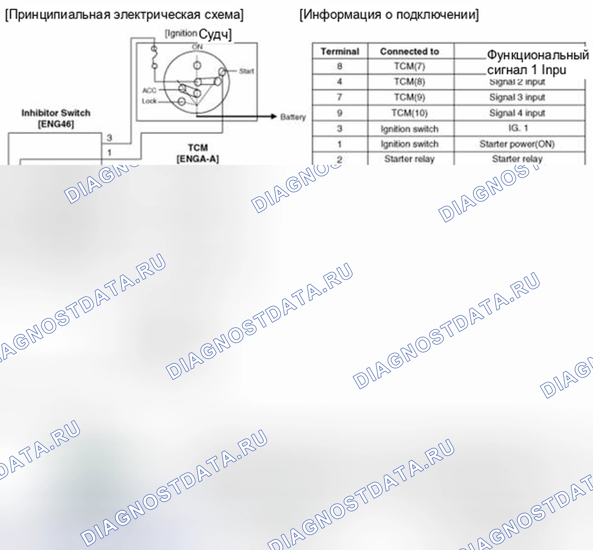 Рис. 287: Принципиальная схема. Geely Vision X3 Pro I