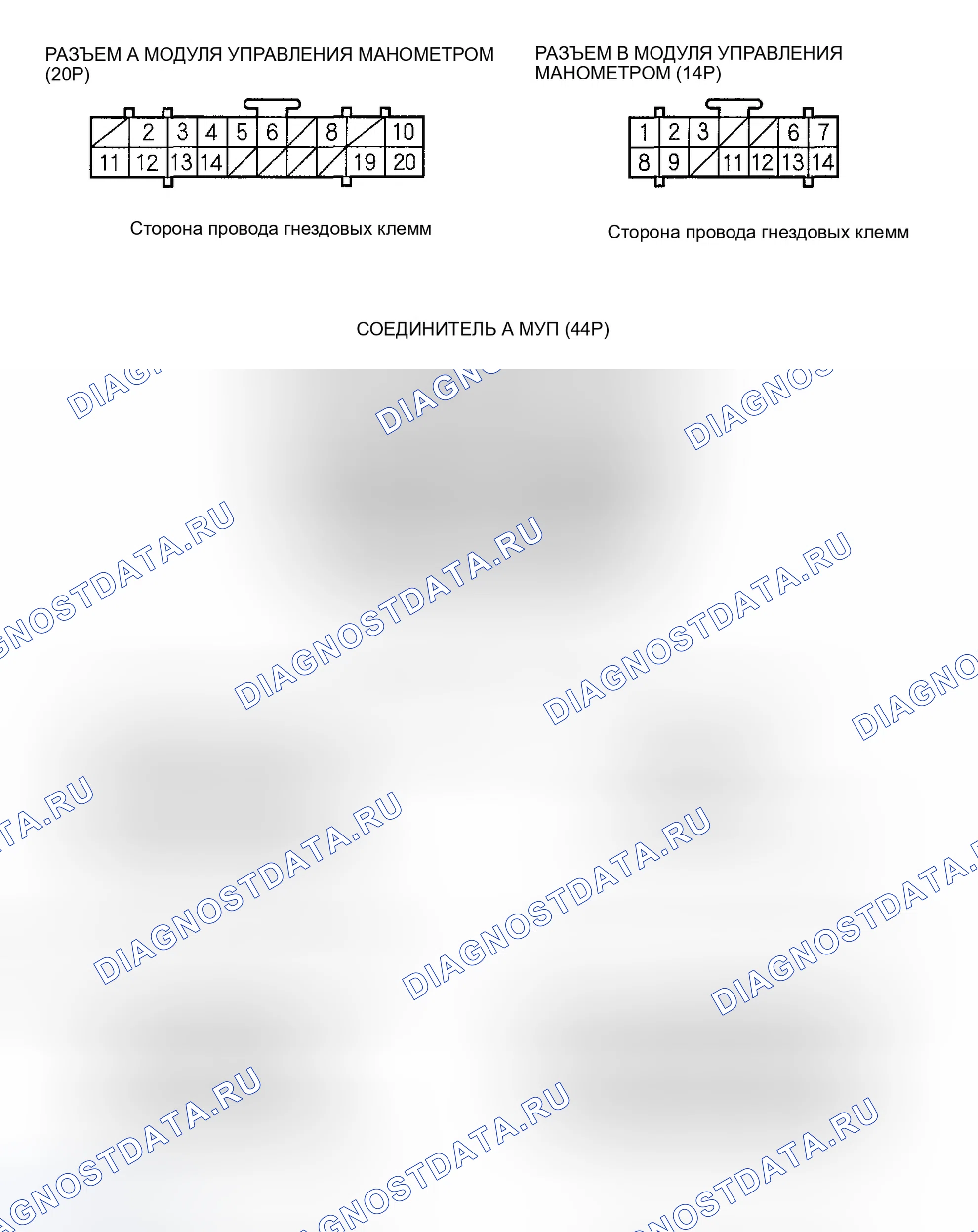 Рис. 38. Honda Ridgeline I