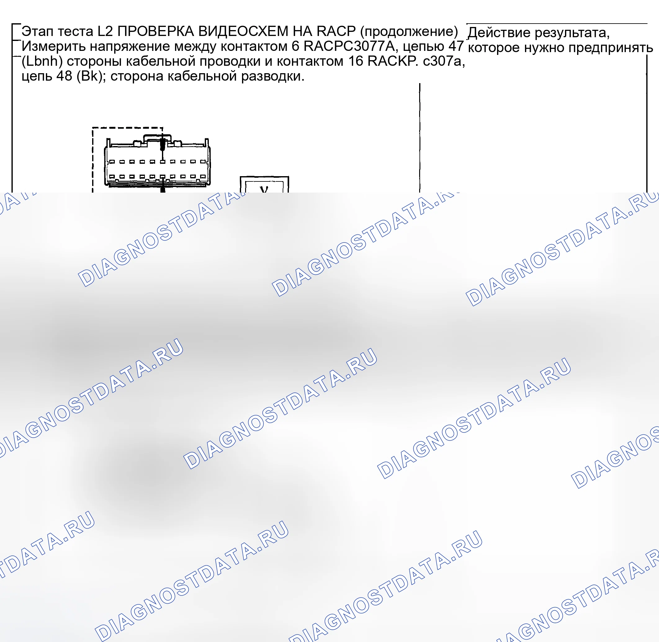 Рис. 44. Ford Pickup F250 Super Duty I