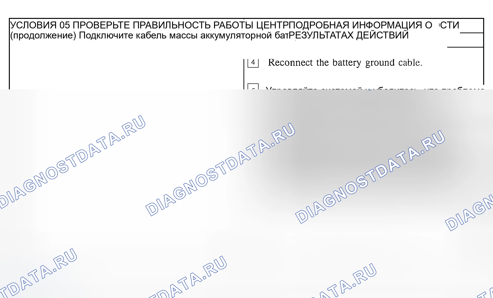 Рис. 132. Ford Explorer Sport Trac I