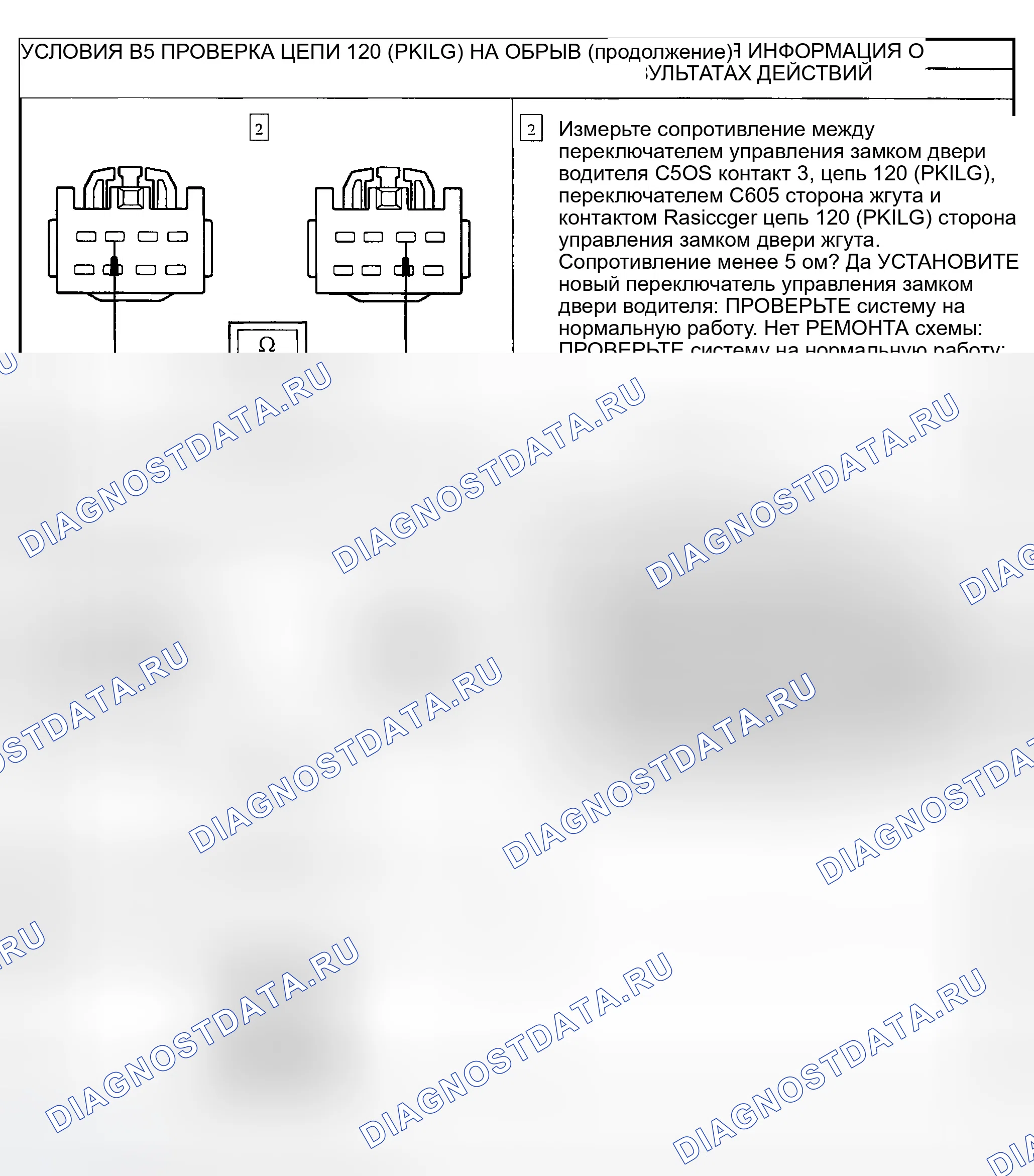 Рис. 8. Ford Explorer Sport Trac I