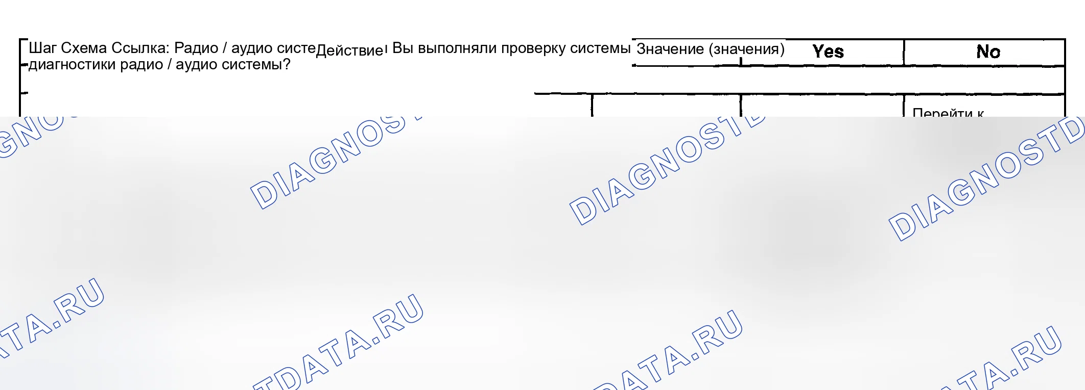 Рис. 38: Плохой прием радио. Hyundai Terracan I