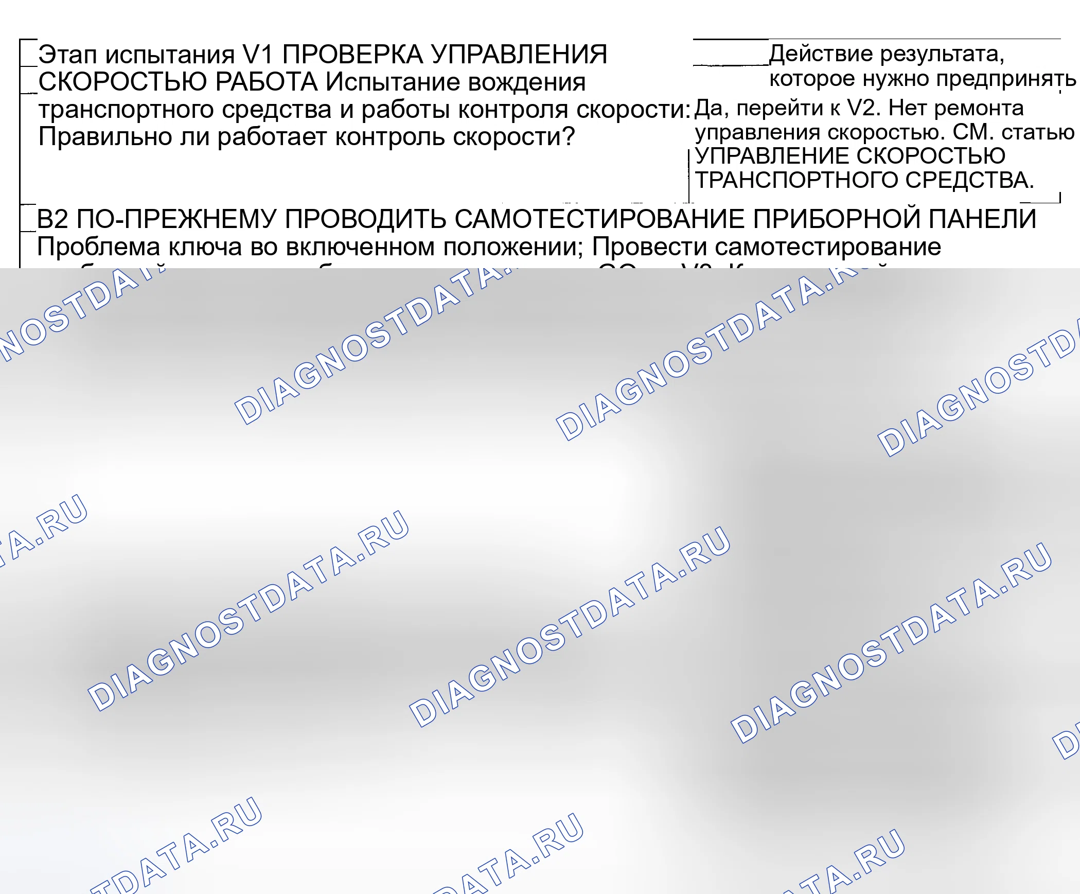 Рис. 151: Процедура испытаний. Hyundai ix20 I рестайлинг
