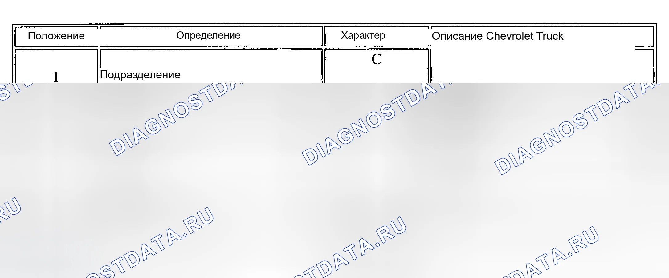 Рис. 26. Chevrolet Chevy Express H2500 