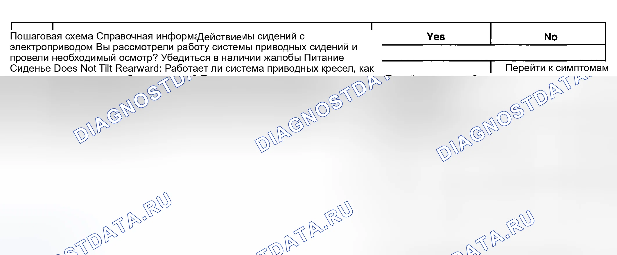 Рис. 57: Сиденье с электроприводом не наклоняется назад (без A45, гнездо памяти). Oldsmobile Aurora II