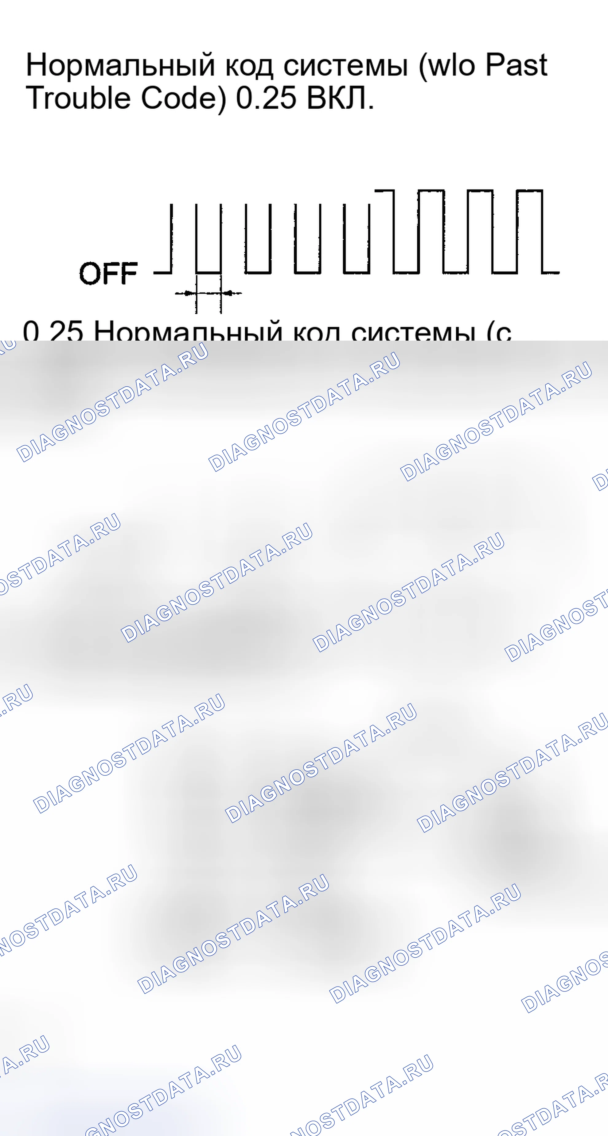 Рис. 15. Toyota Highlander I рестайлинг