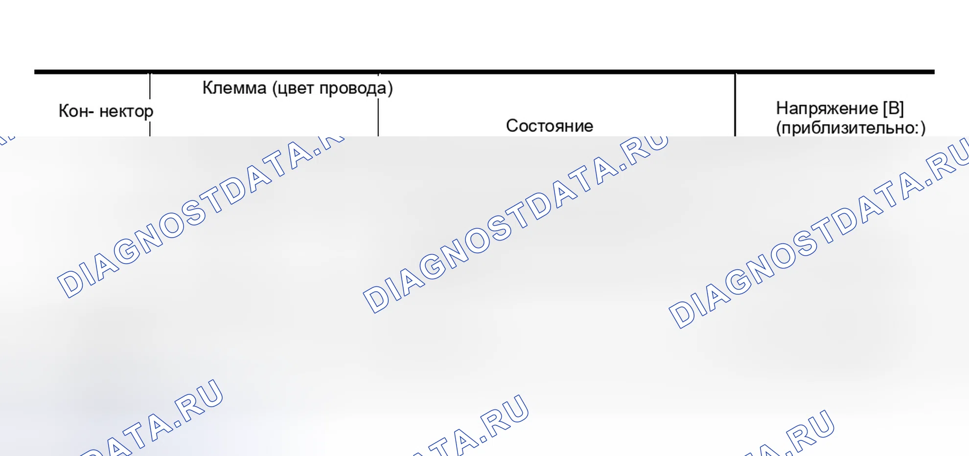 Рис. 130. Nissan Murano Z50