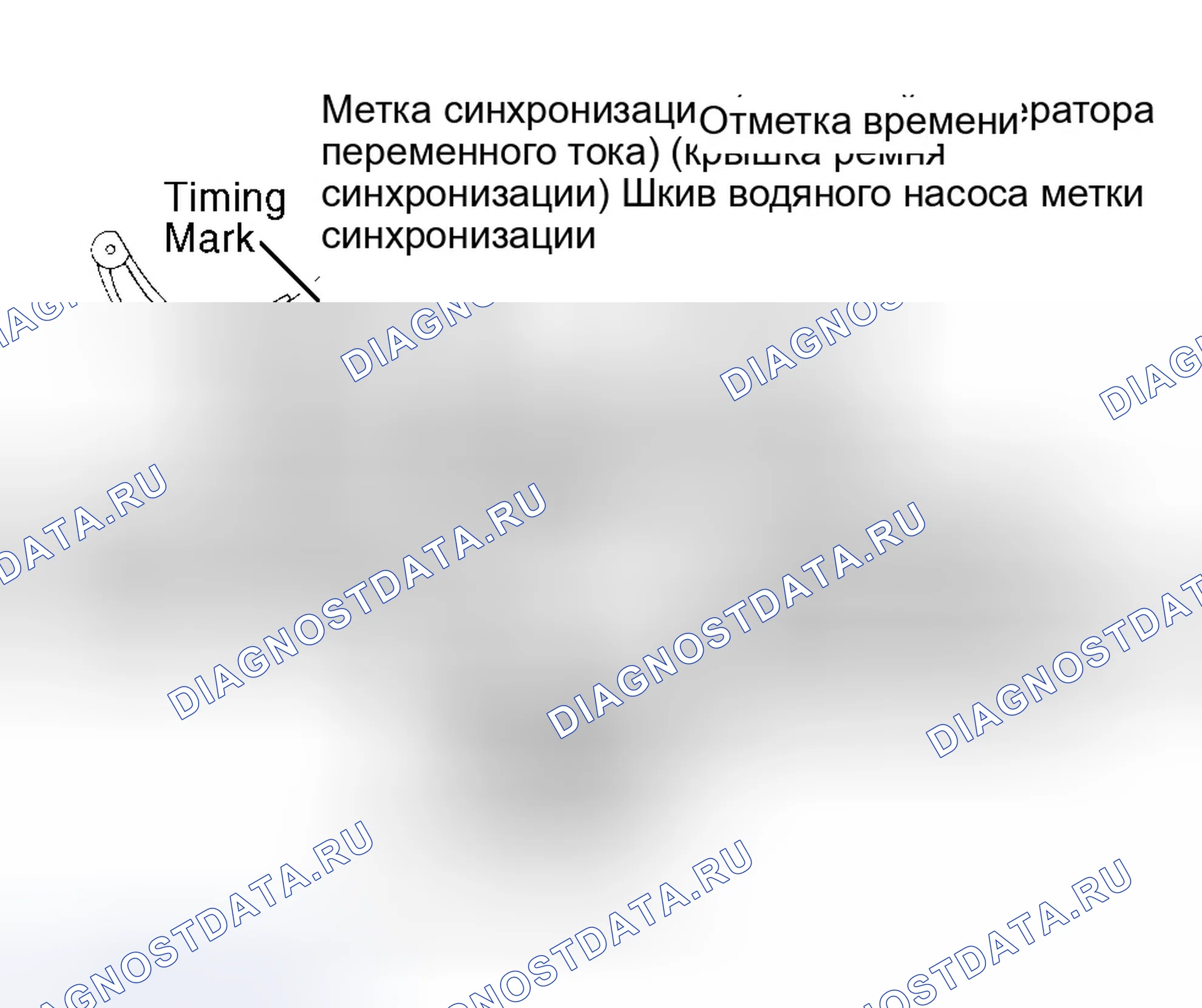 Рис. 8. Dodge Grand Caravan III