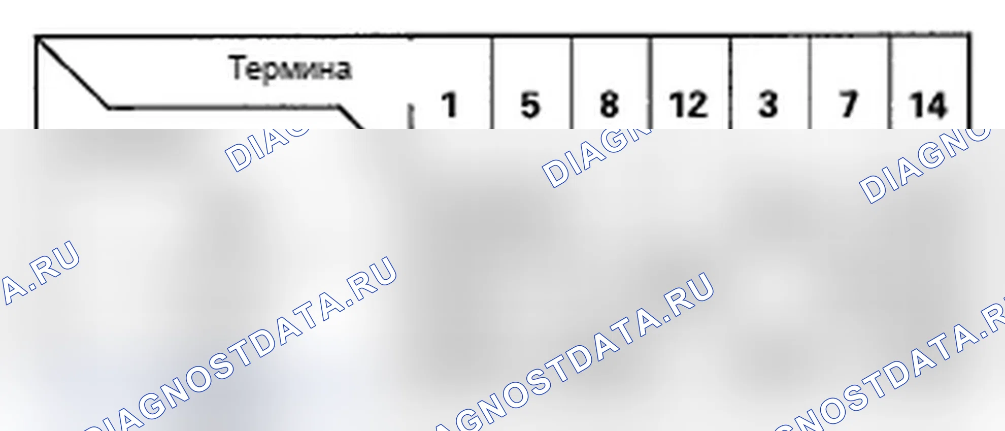 Рис. 42. Acura MDX II