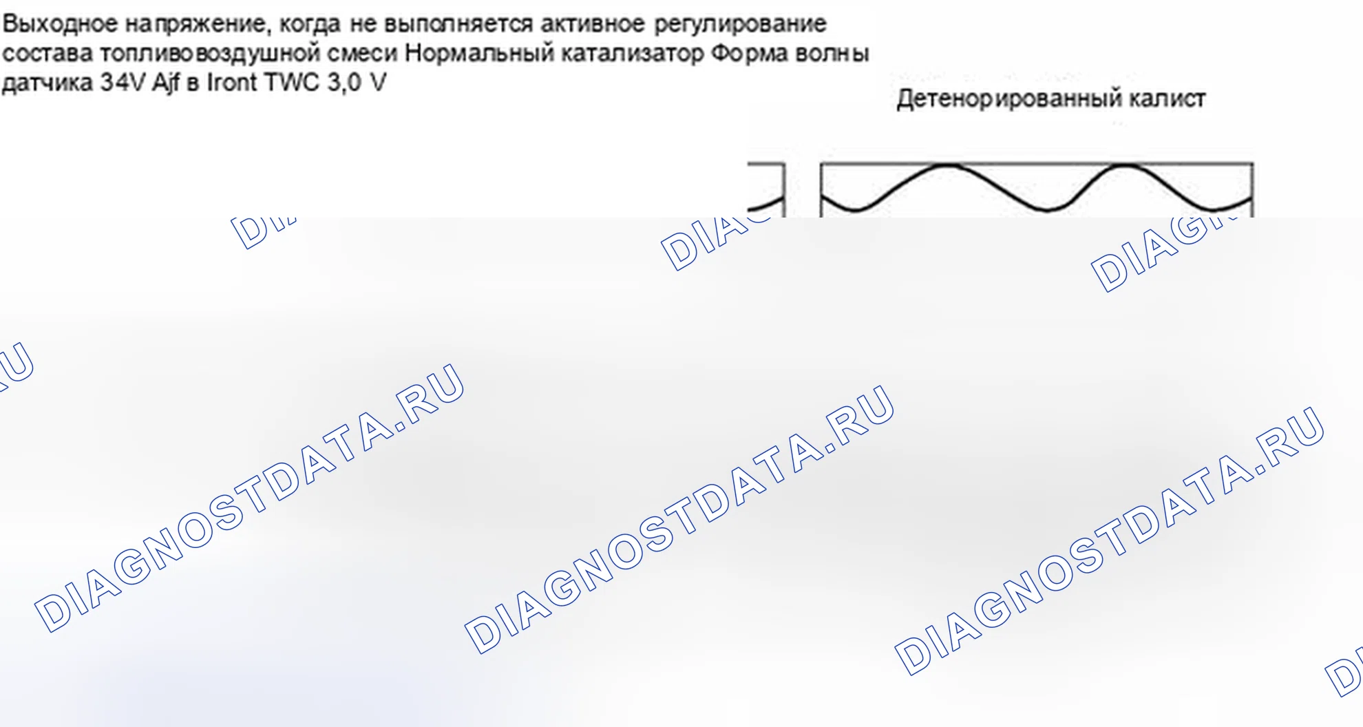 Рис. 57. Scion xD I