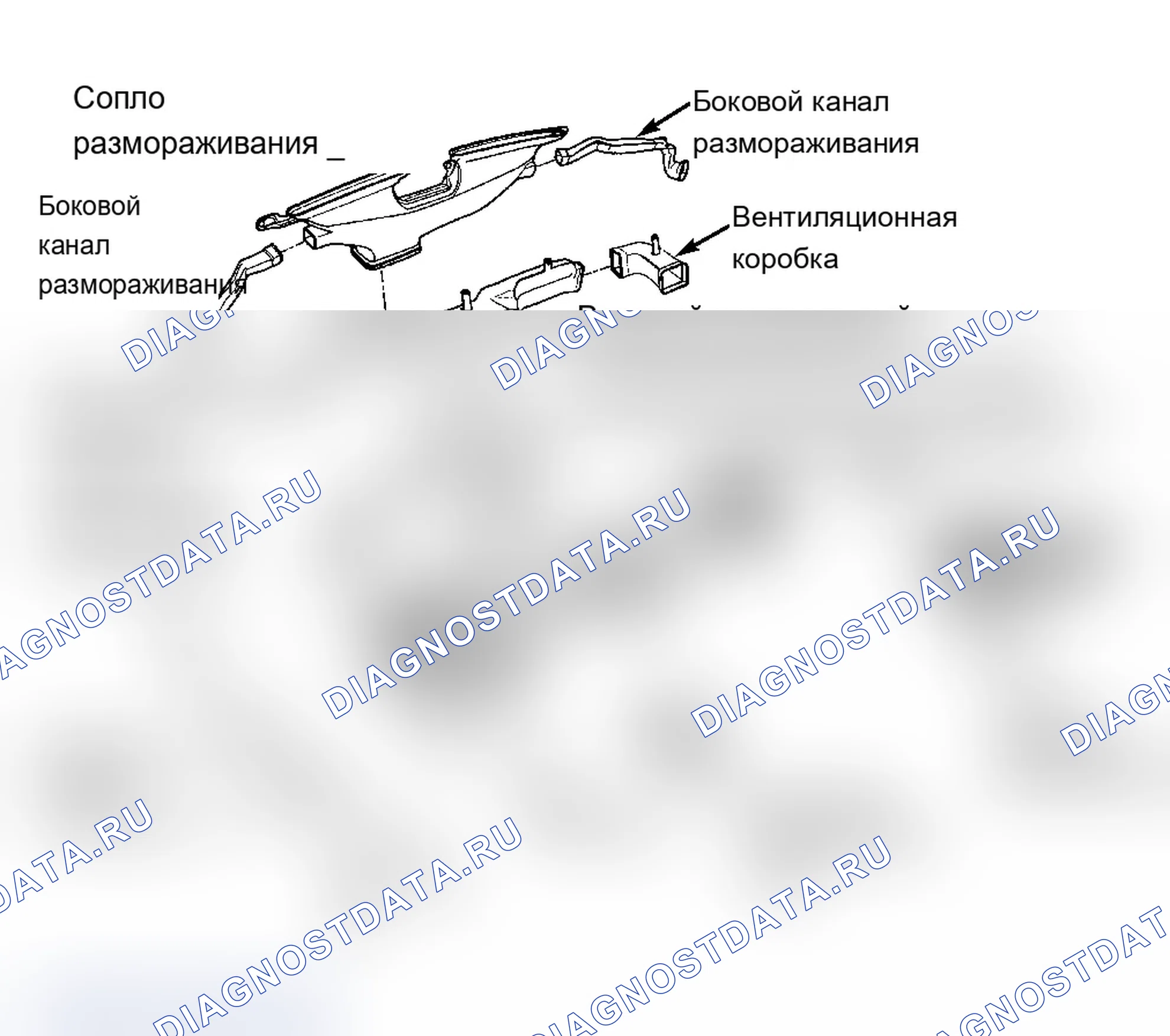 Рис. 1. Acura SLX I