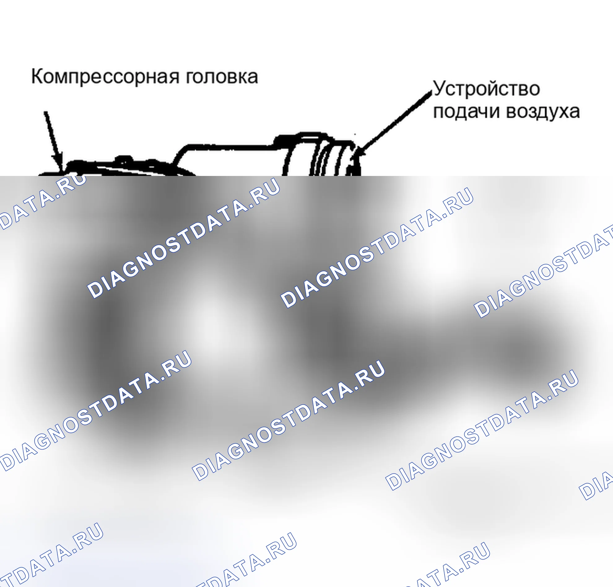 Рис. 4. Pontiac Bonneville VIII