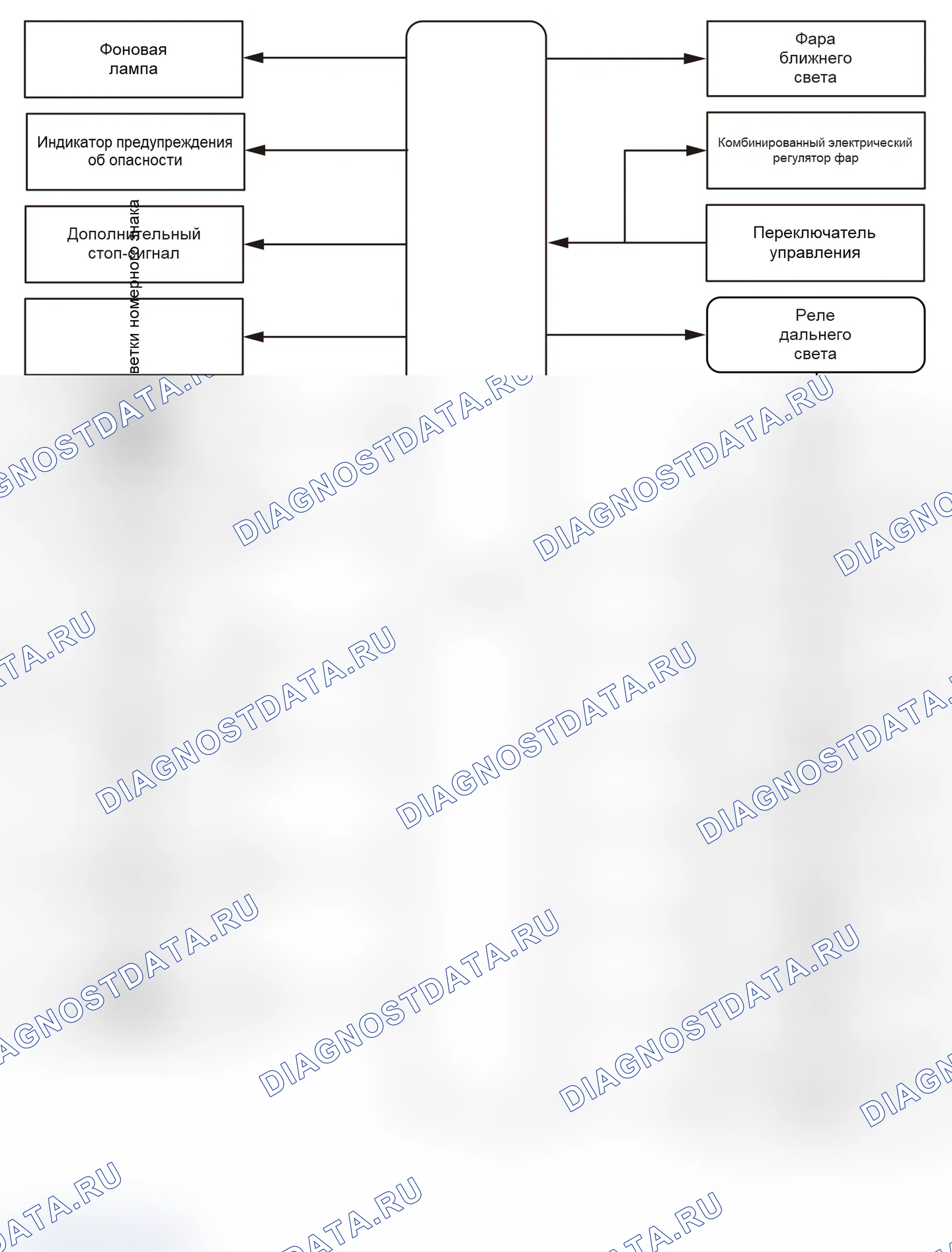 Схема системы системы освещения — Great Wall Pao. Great-Wall Pao I
