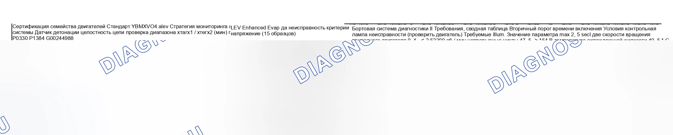 Рис. 105: График расшифровка кода ошибки (540i, 740i и 740il) - 5 из 5. BMW M5 E39
