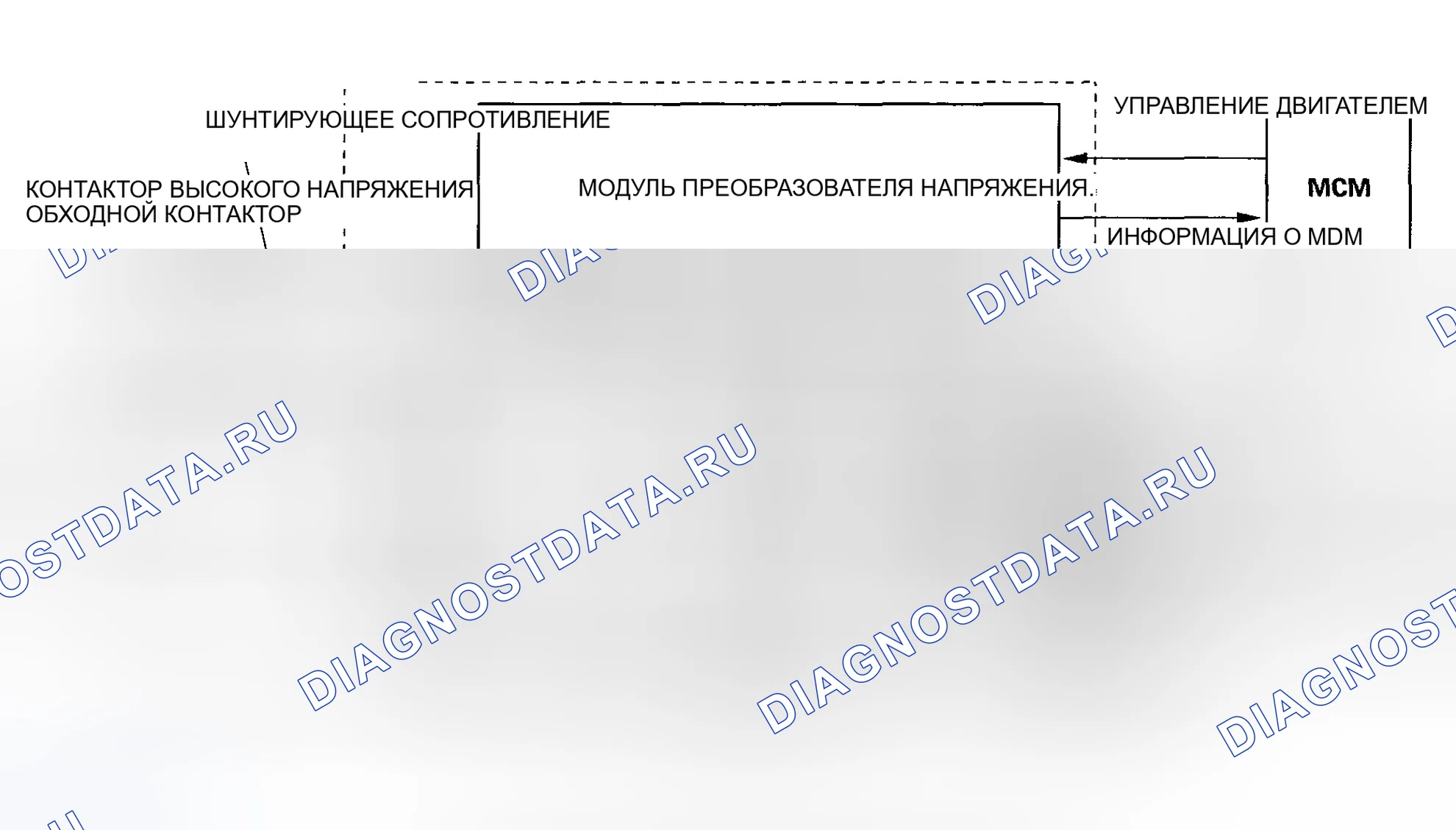 Рис. 390: MDM (Модуль привода двигателя). Honda Insight I