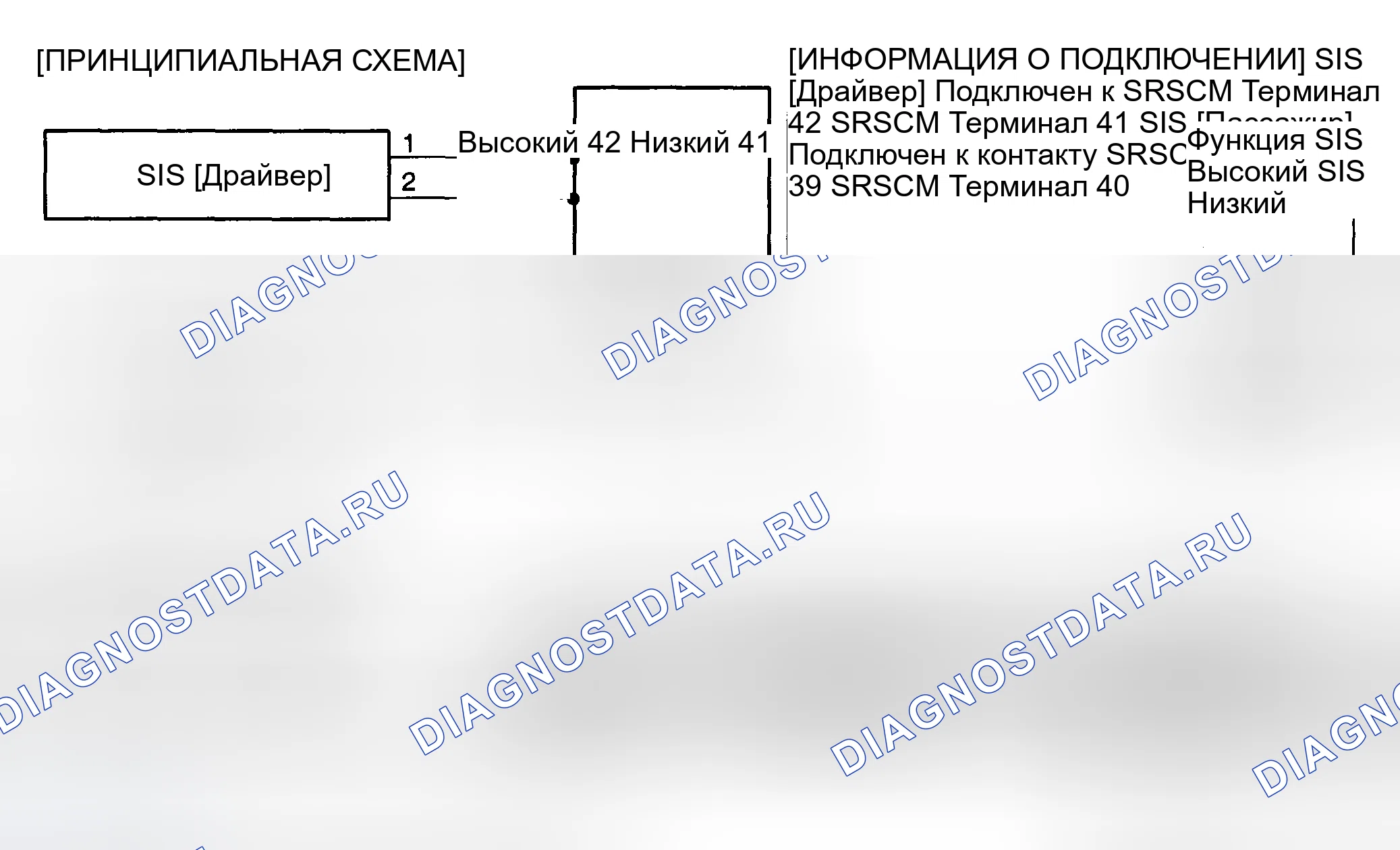 Рис. 108: ПРИНЦИПИАЛЬНАЯ СХЕМА. Haval Chitu I