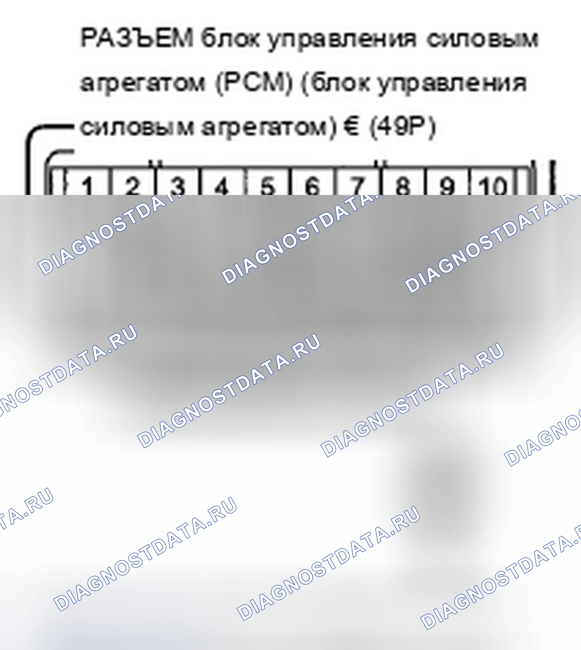 Рис. 607: P0847 расшифровка кода ошибки: Короткое замыкание в цепи реле давления трансмиссионной жидкости B (3-я муфта) или трансмиссионной жидкости. Acura ZDX I