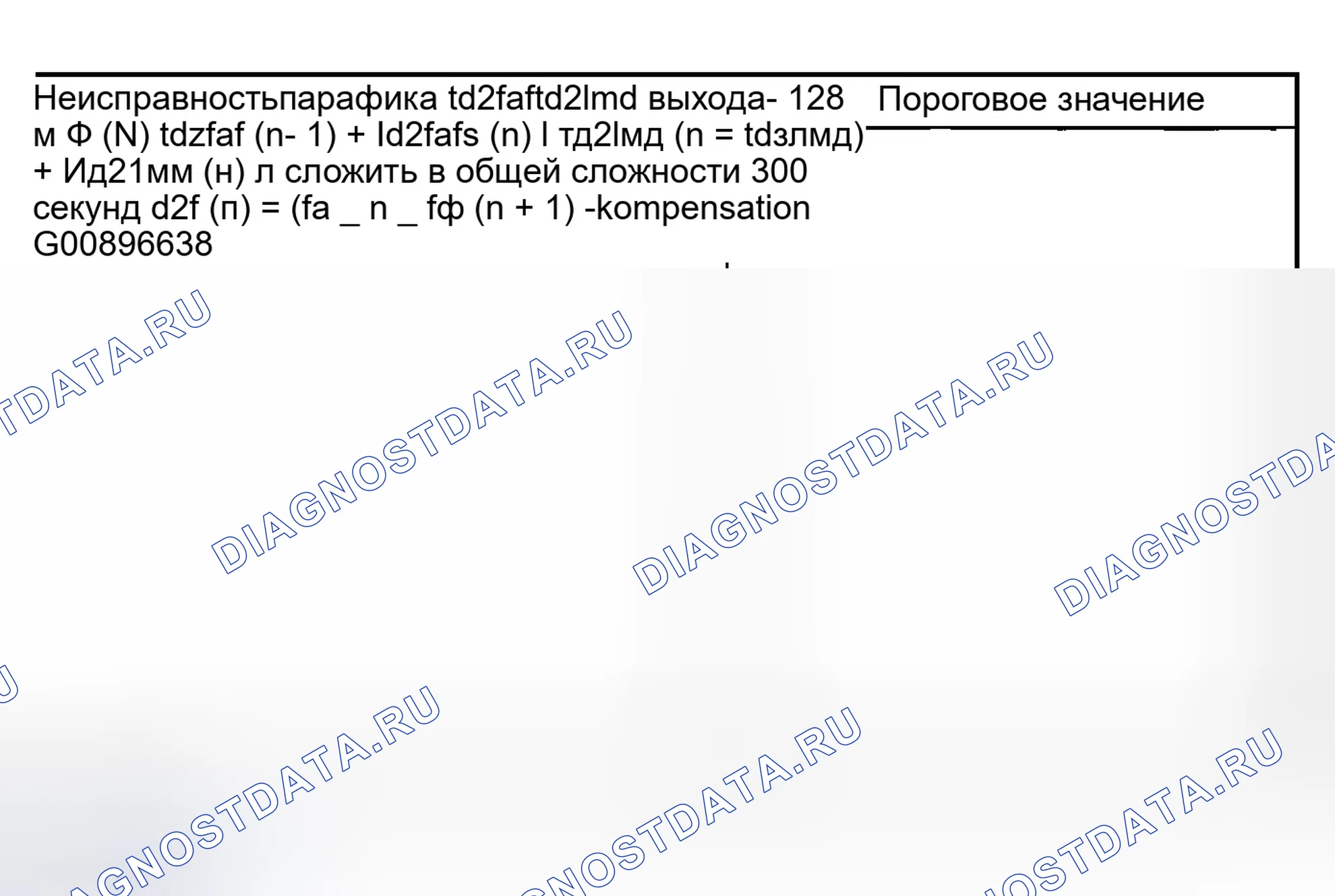 Рис. 2151: Ценность суждения. Subaru Outback BP