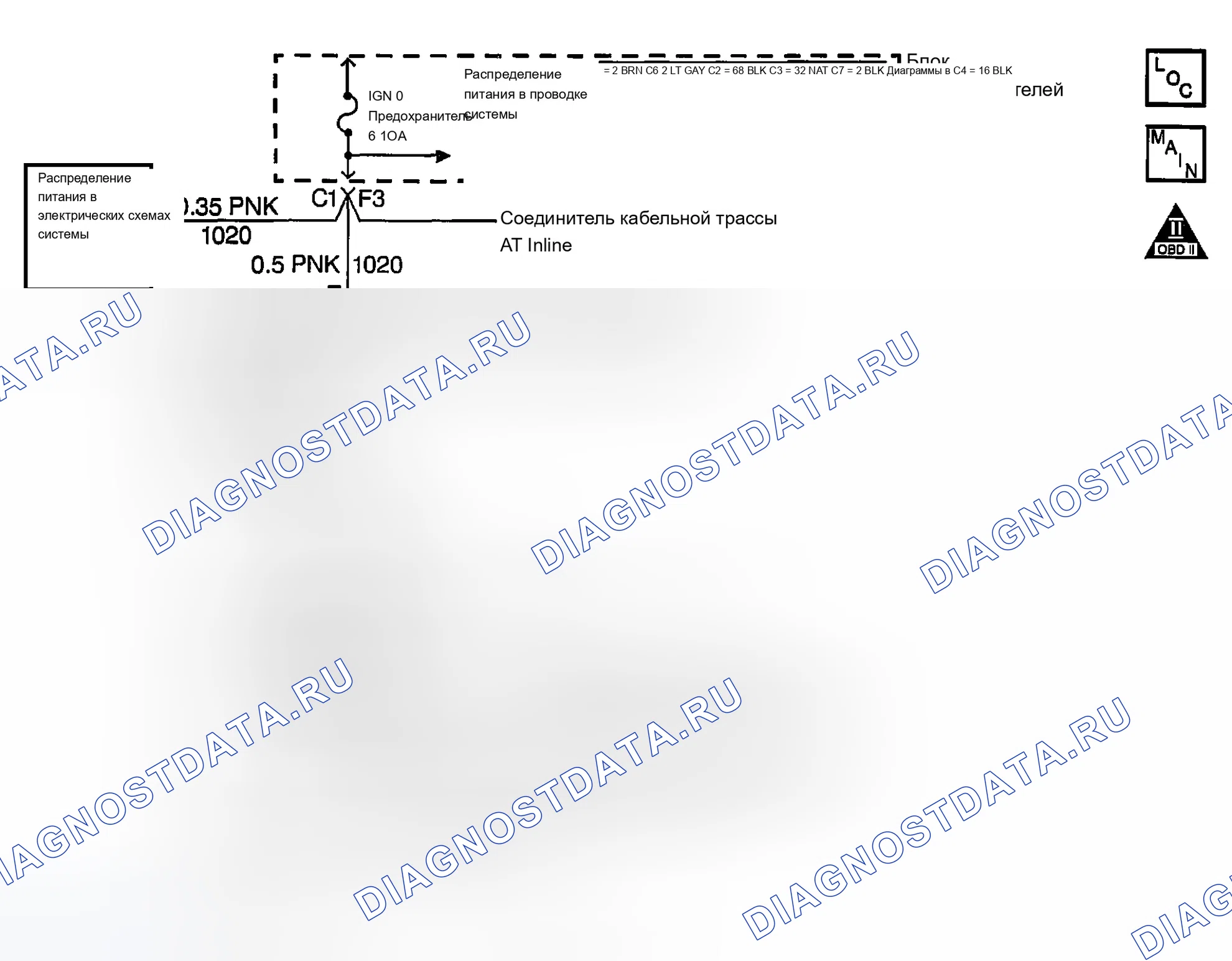 Рис. 706: расшифровка кода ошибки P0758: открытое или короткое замыкание в цепи клапана 2-3 SS или клапана 2-3 SS. Chevrolet Chevy Express H2500 