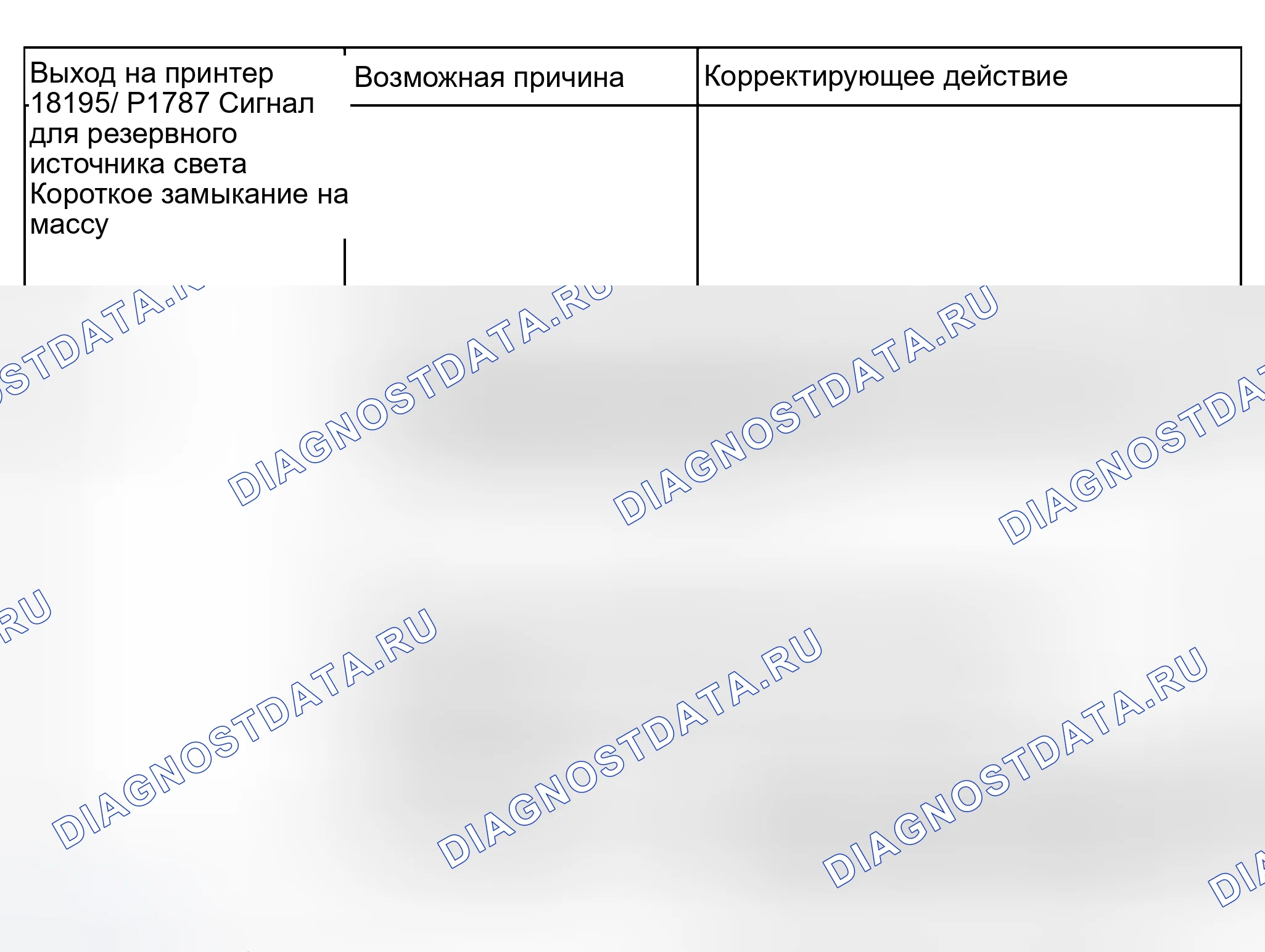 Рис. 1014. Audi A6 C5 рестайлинг