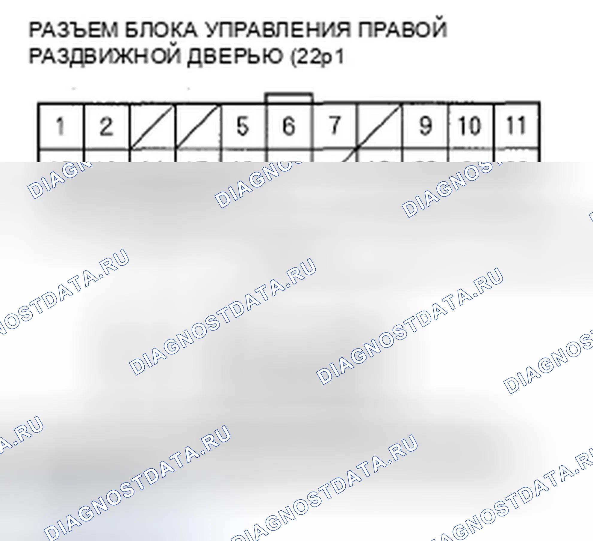 Рис. 263: расшифровка кода ошибки B2081: Импульс правого силового двигателя скольжения (SLSE1) Ошибка сигнала. Honda Odyssey IV