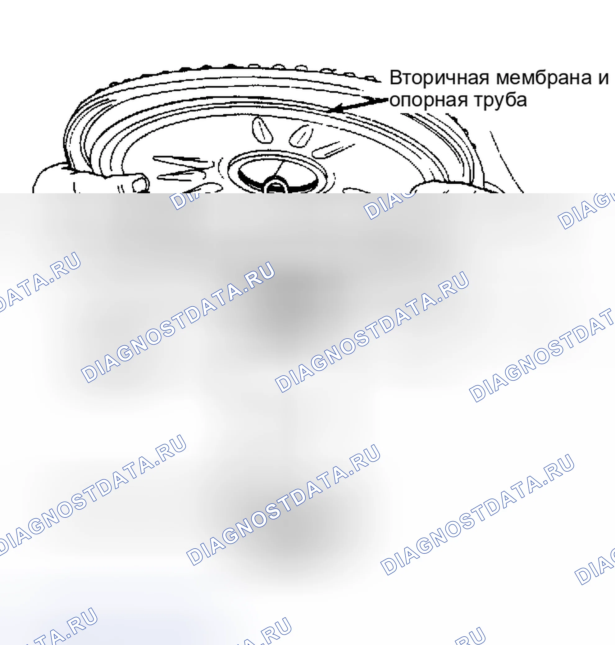 Рис. 9. Chevrolet Impala VI