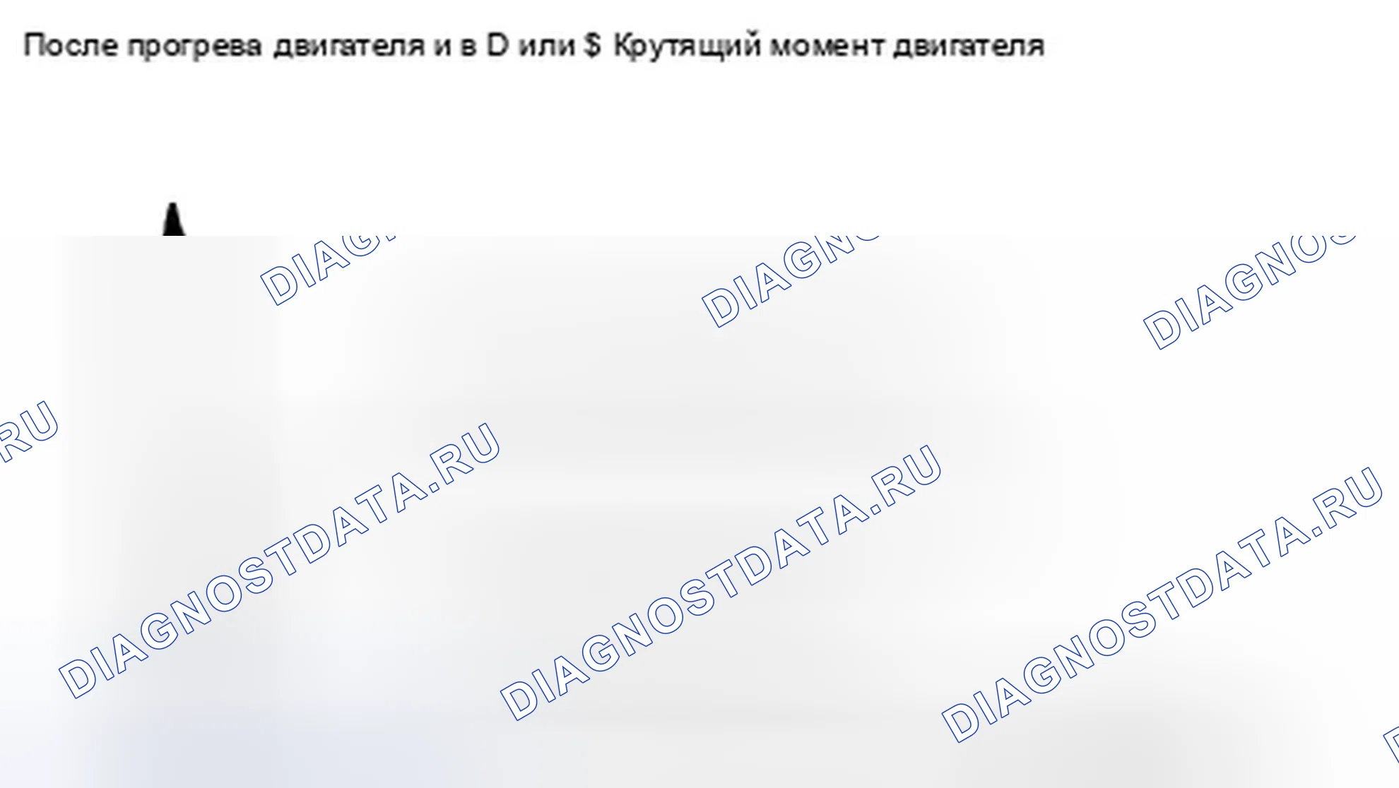 Рис. 559: Контроль давления в трубопроводе при низкой нагрузке. Acura ZDX I