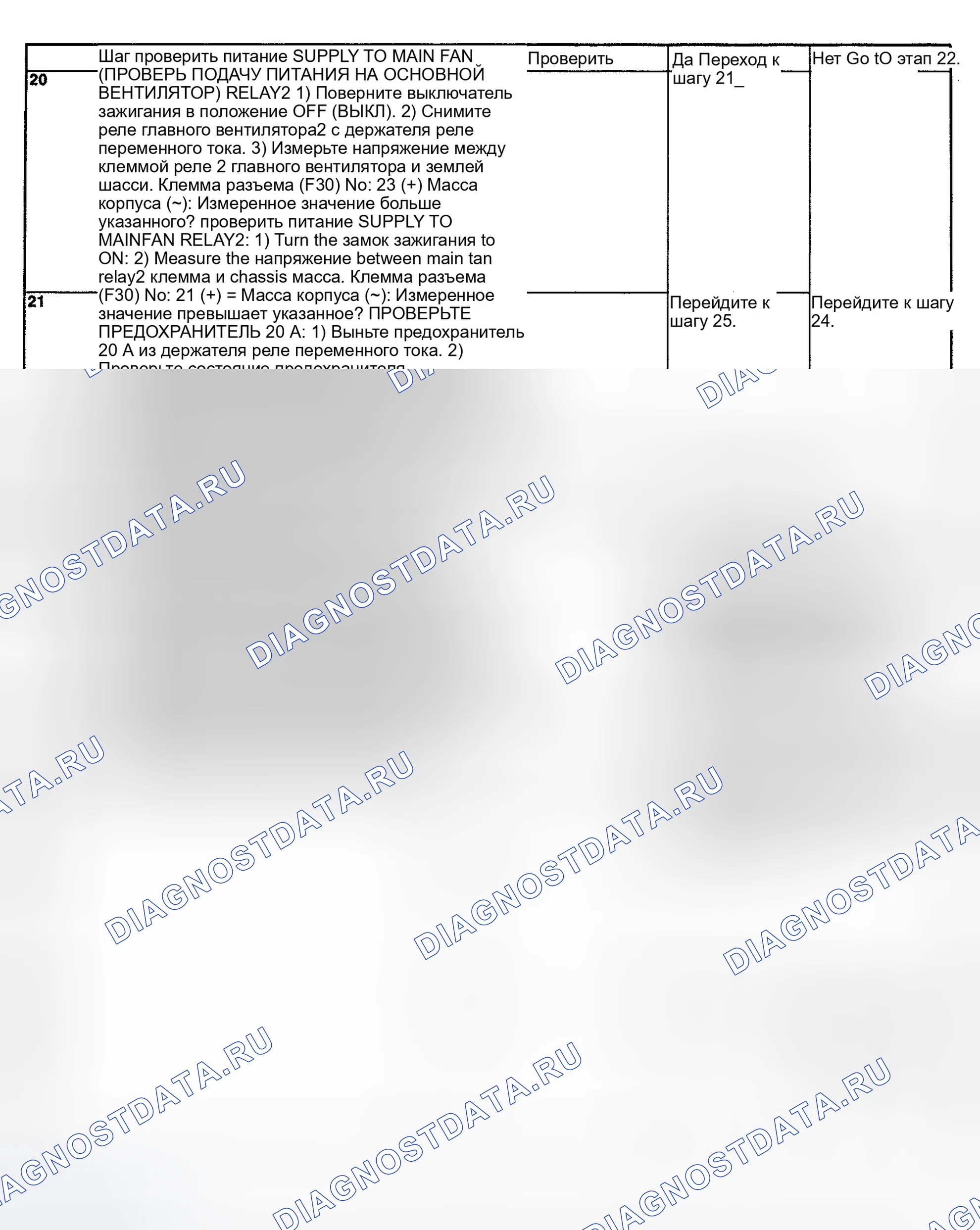 Рис. 20. Subaru Impreza WRX GD/GG рестайлинг