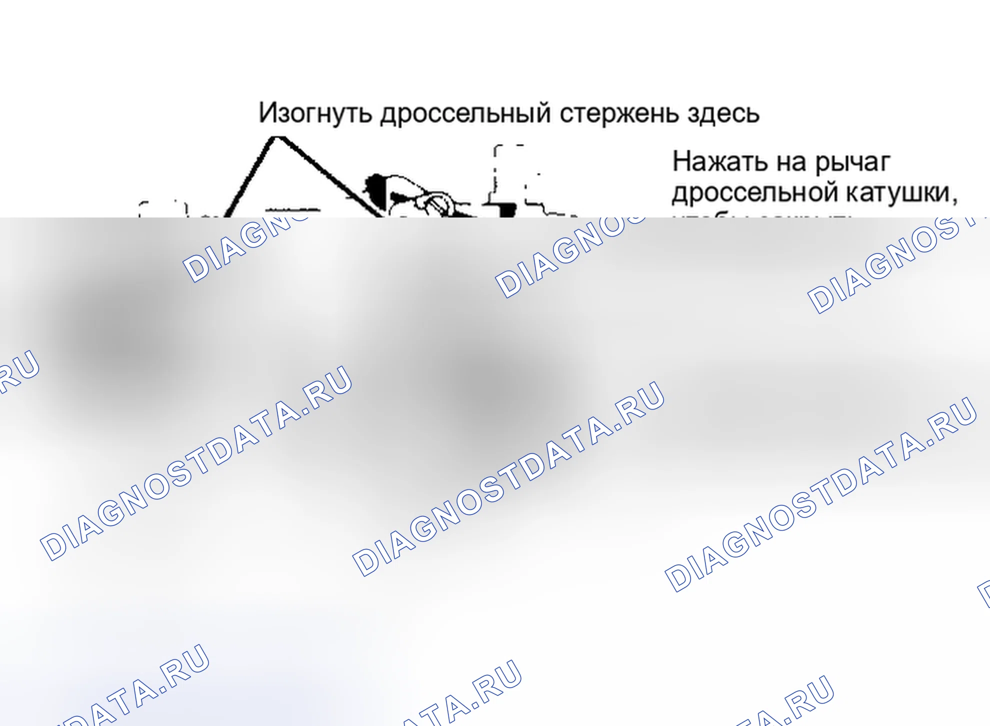 Рис. 13: Регулировка рычага дроссельной катушки Изогнуть дроссельный стержень для регулировки.. Buick Riviera VI