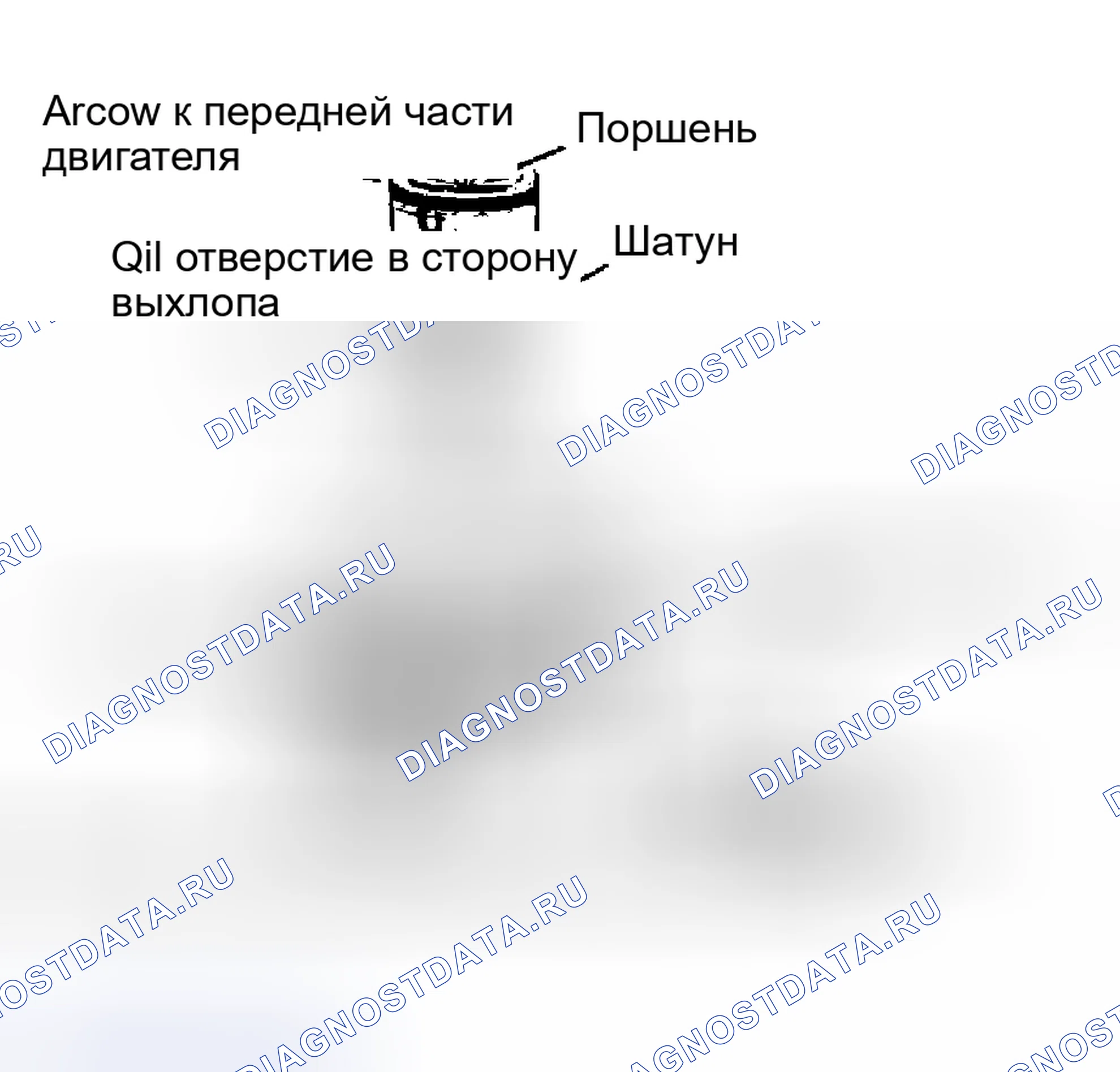 Рис. 31: Поршень и шток в сборе. Hyundai Staria I