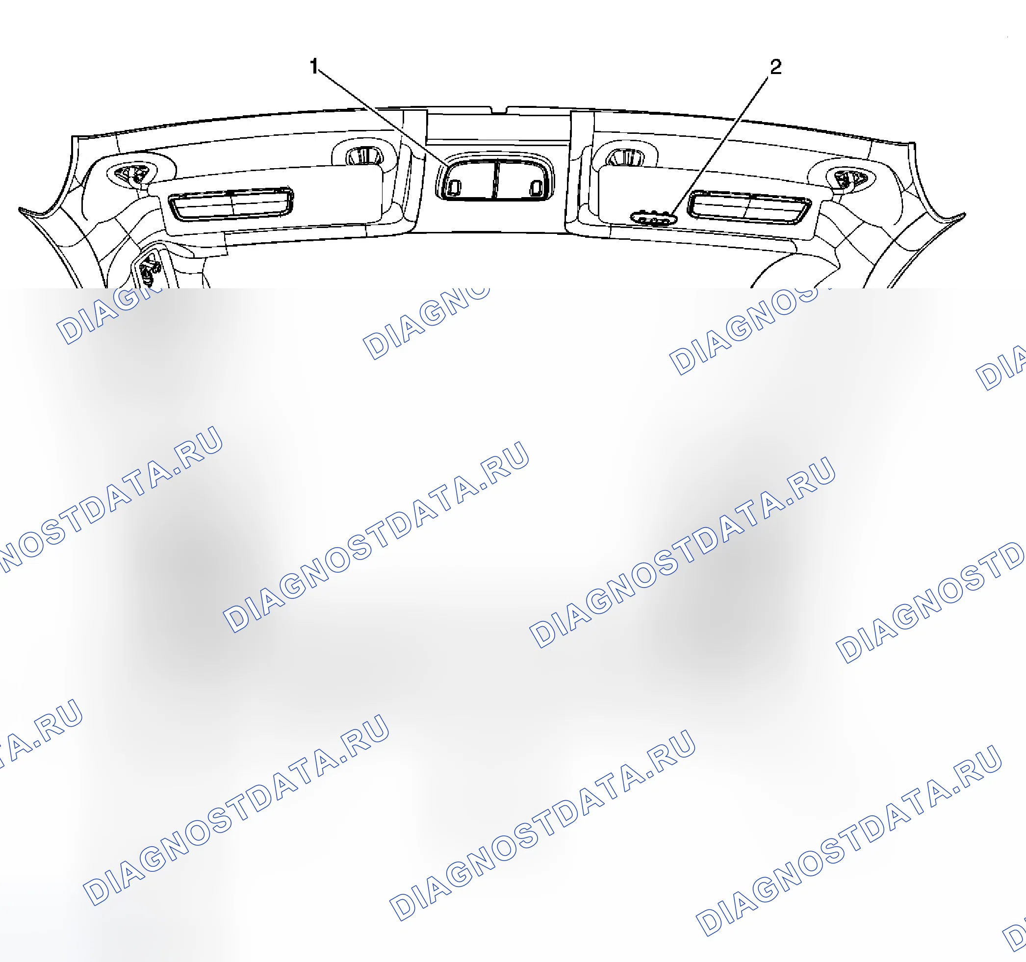 Рис. 2: Виды компонентов обнаружения объектов. Buick LaCrosse I