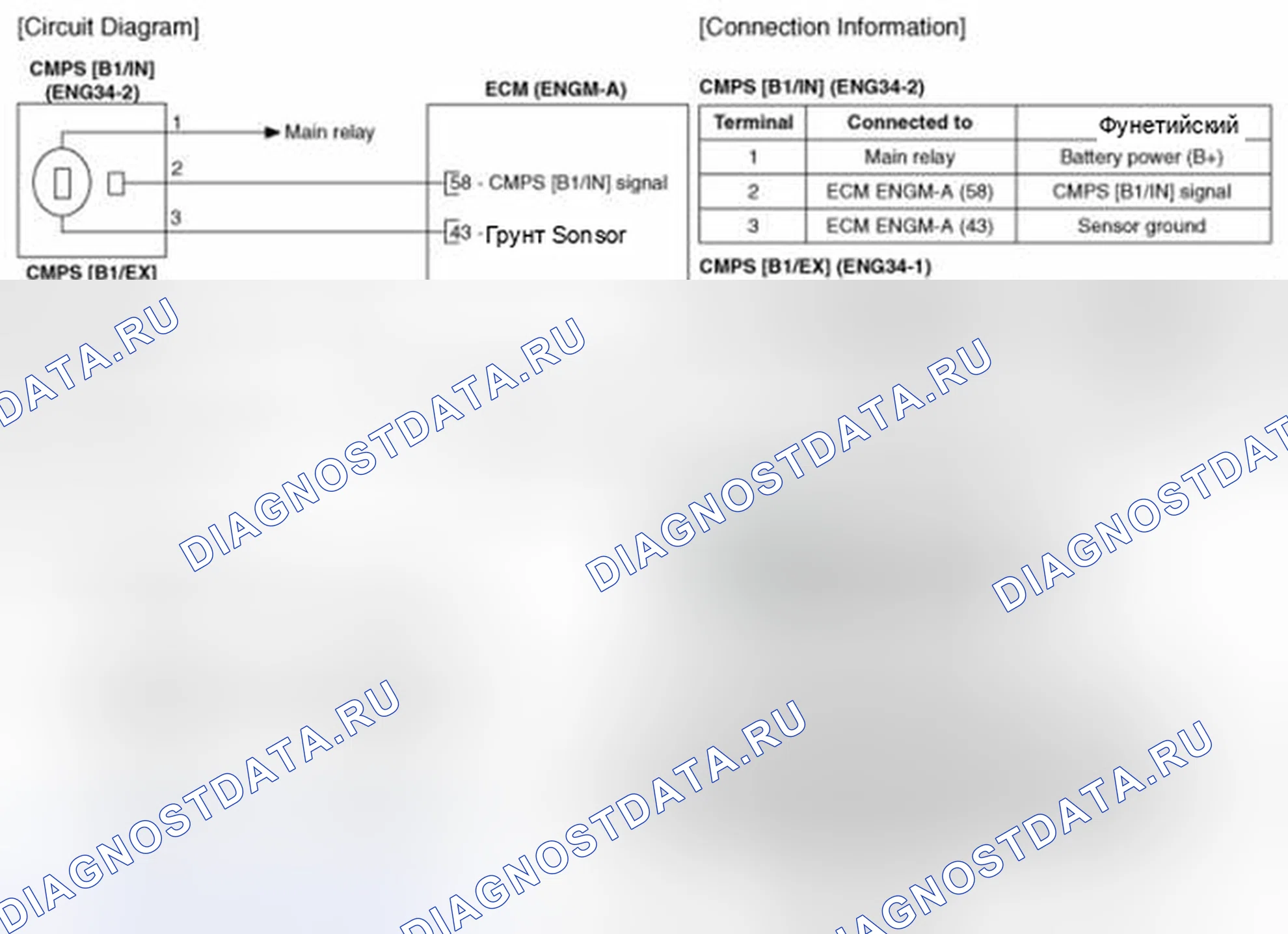 Рис. 201: (M / T). Geely Vision X3 Pro I