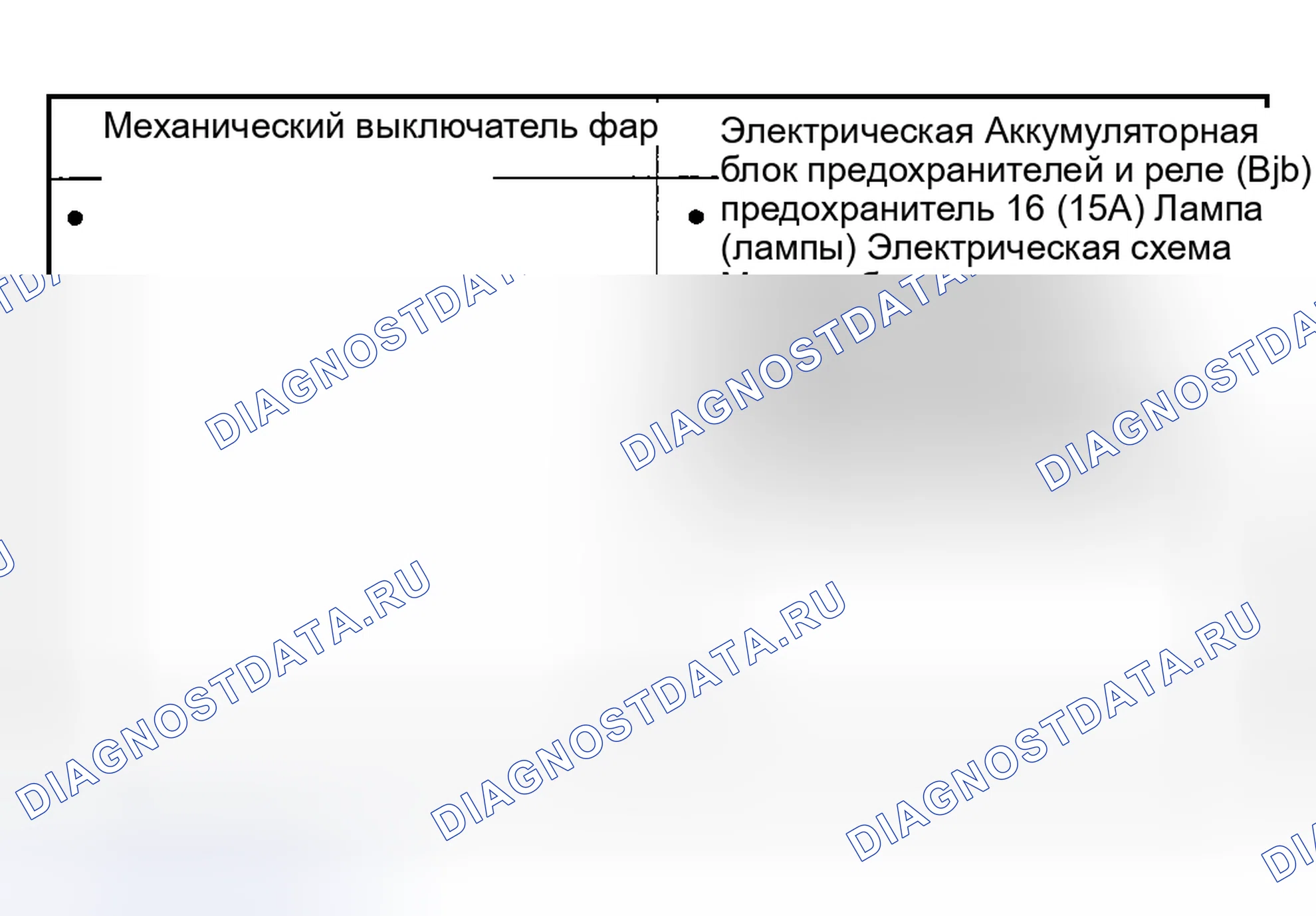 Рис. 133: Инспекция и проверка. Hyundai Nexo I
