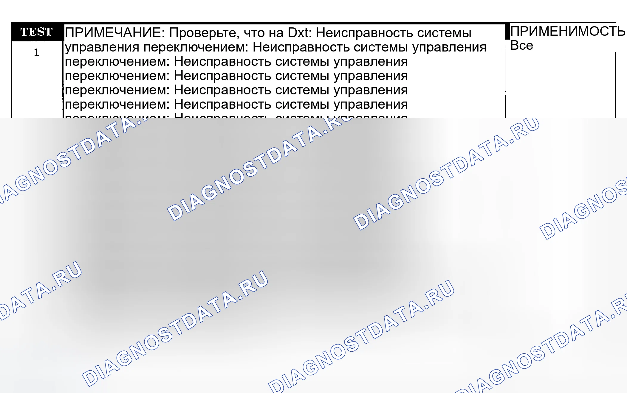 Рис. 396: ТЕСТИРОВАНИЕ. Jeep Liberty I